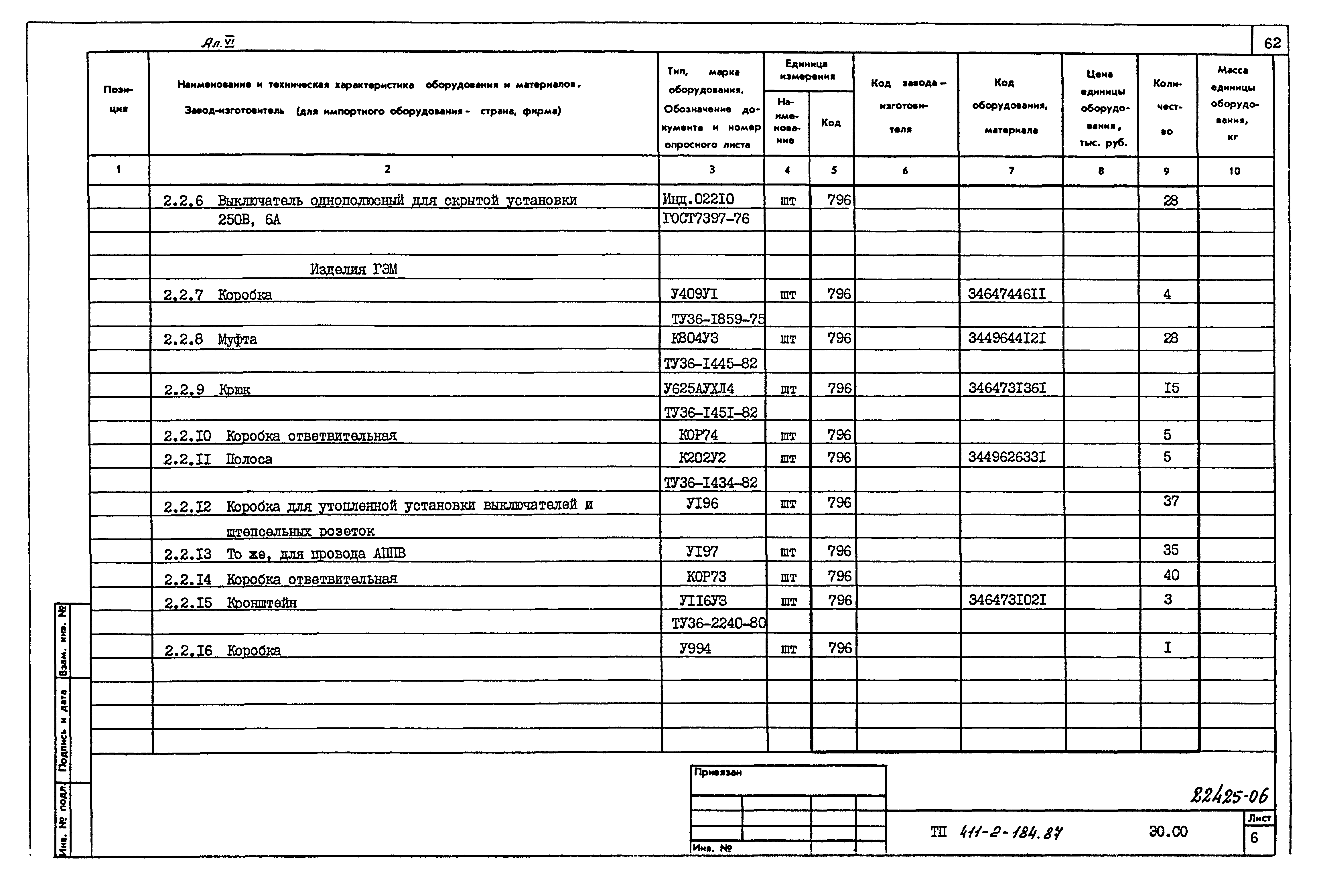 Типовой проект 411-2-184.87