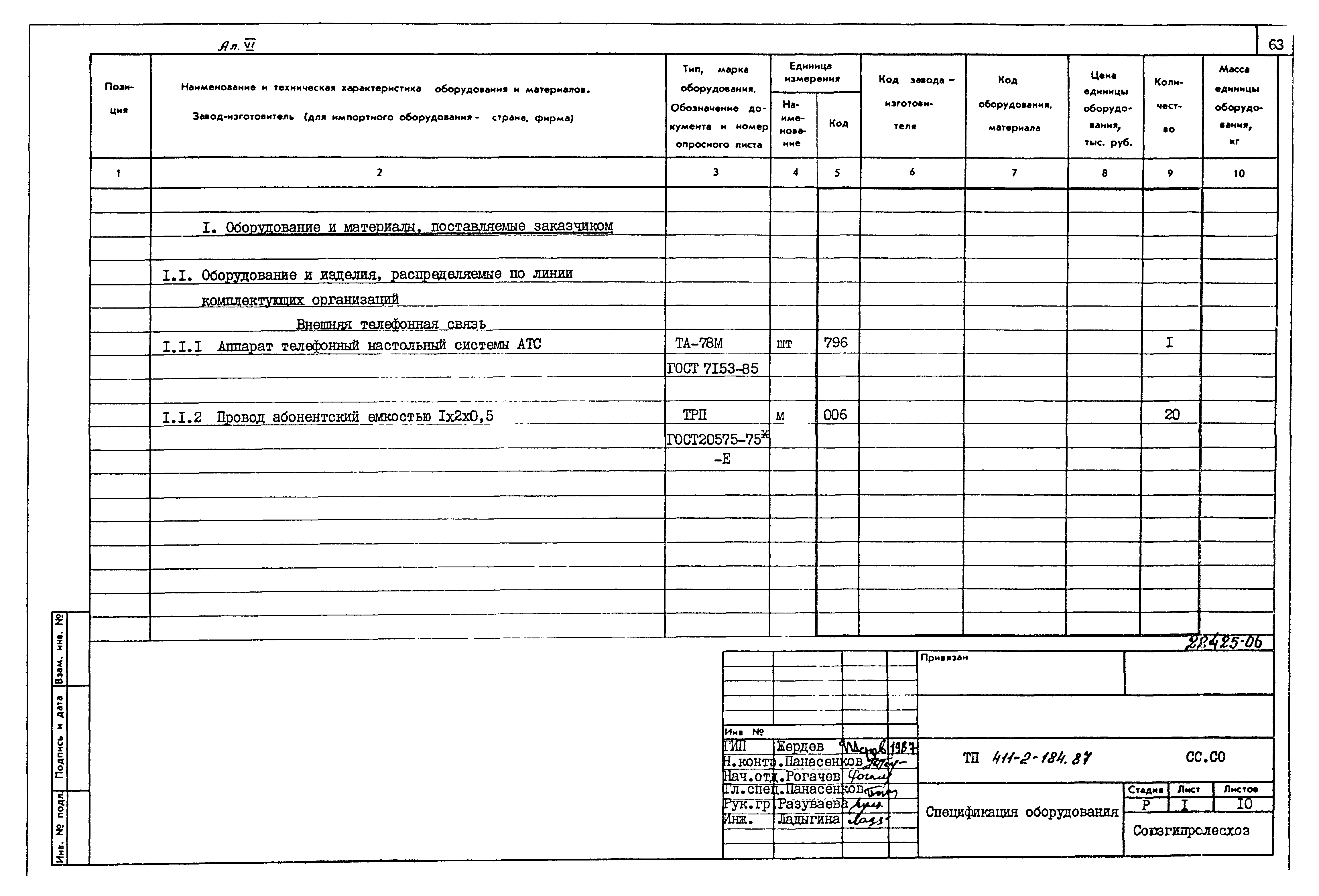 Типовой проект 411-2-184.87