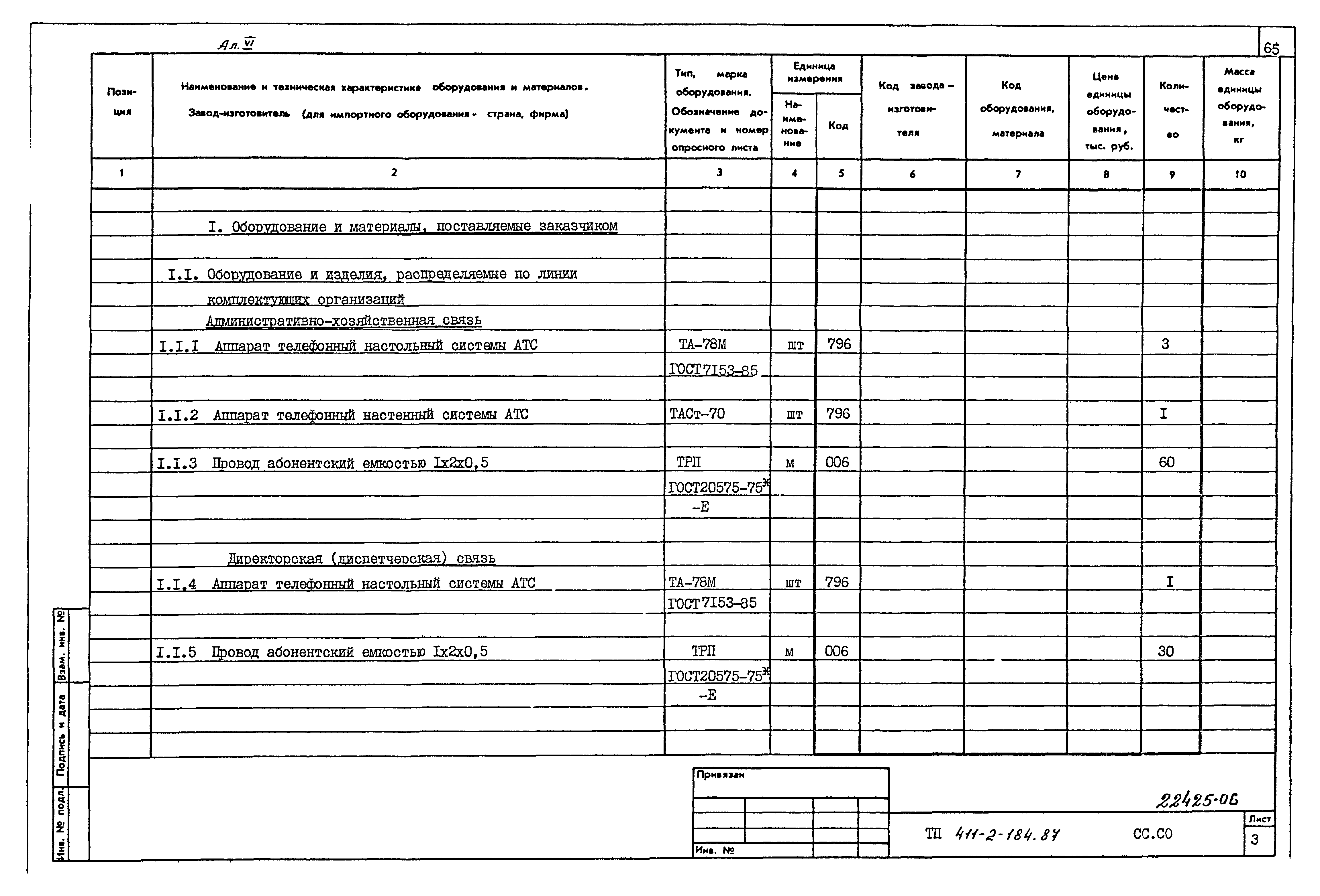 Типовой проект 411-2-184.87