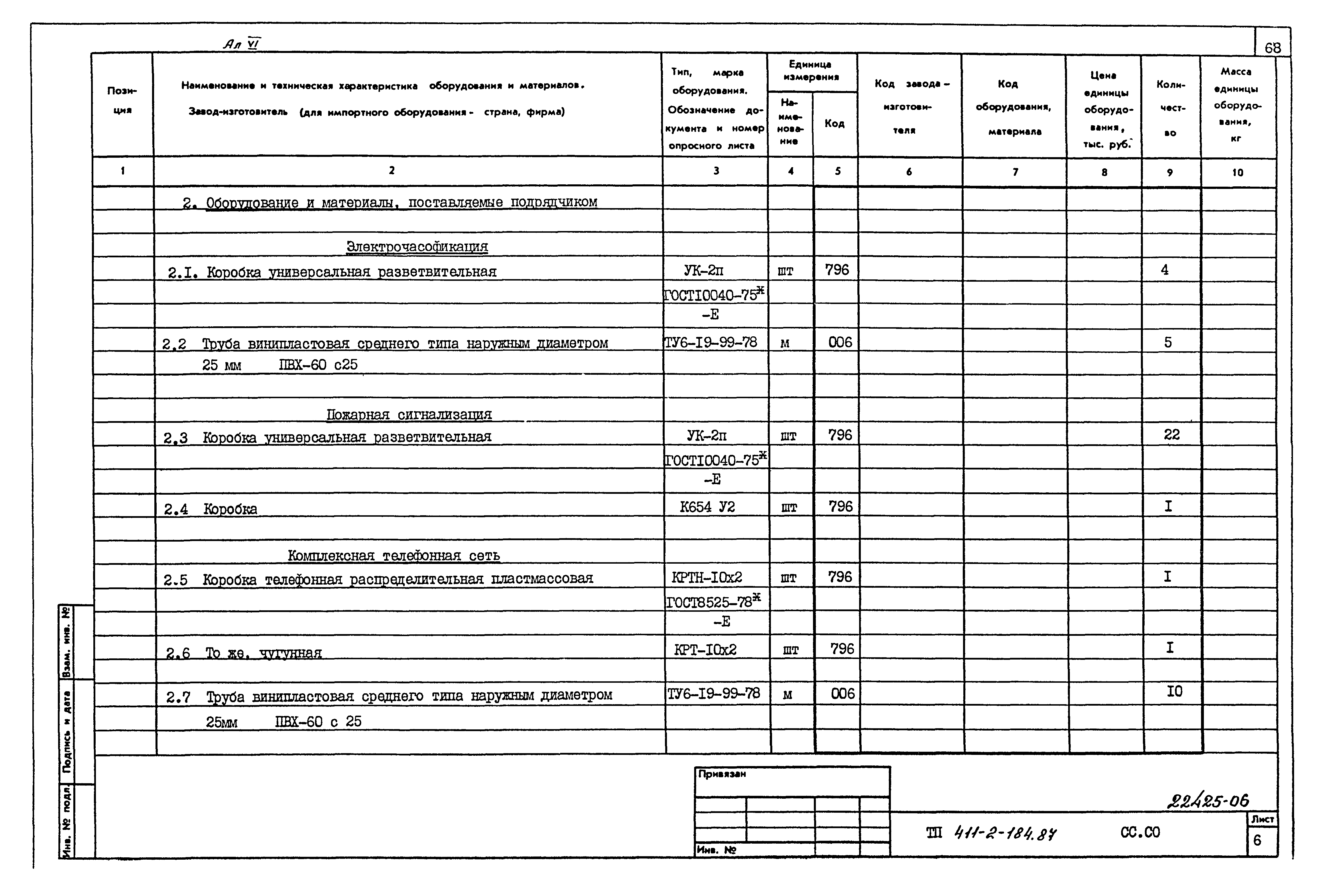 Типовой проект 411-2-184.87