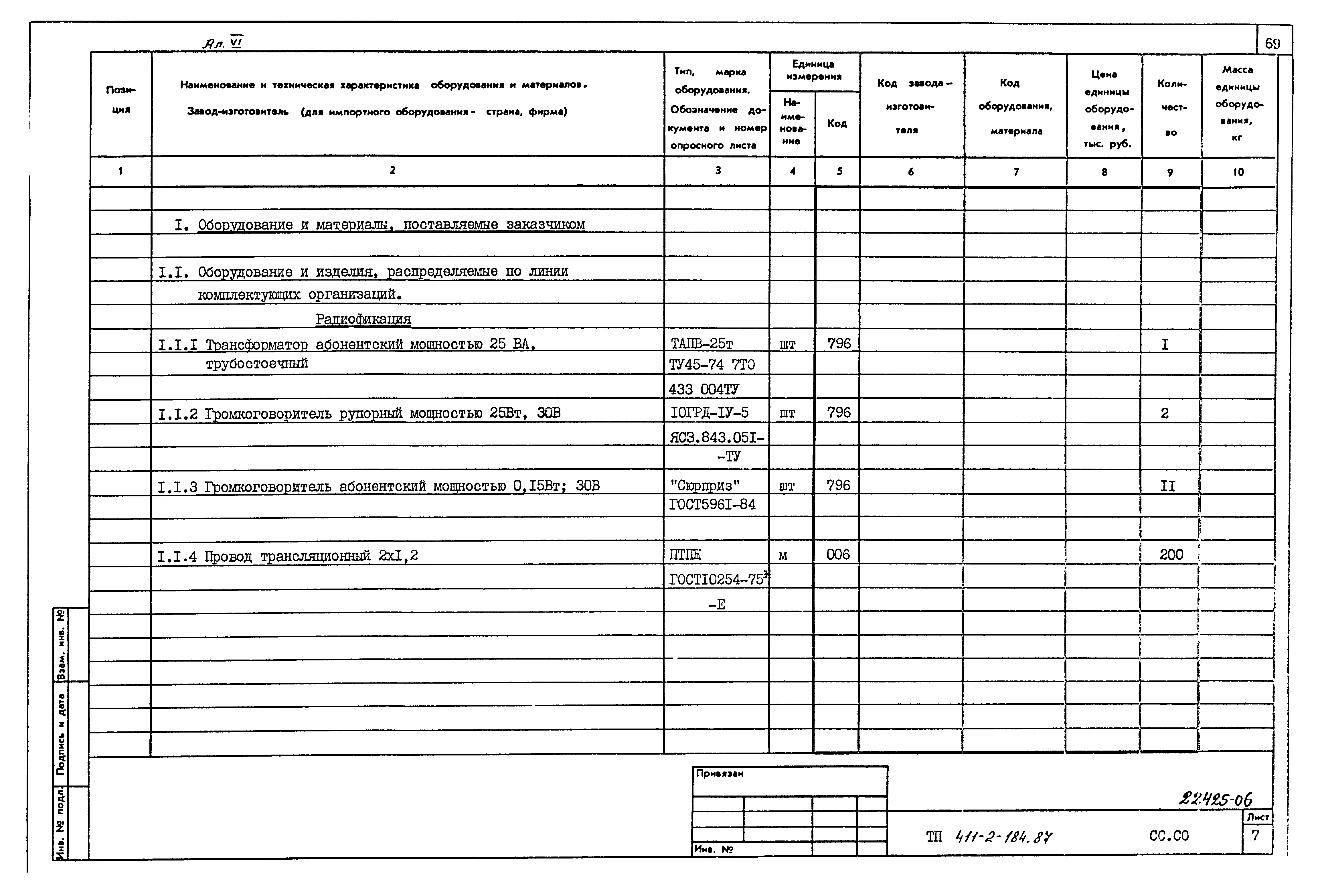 Типовой проект 411-2-184.87