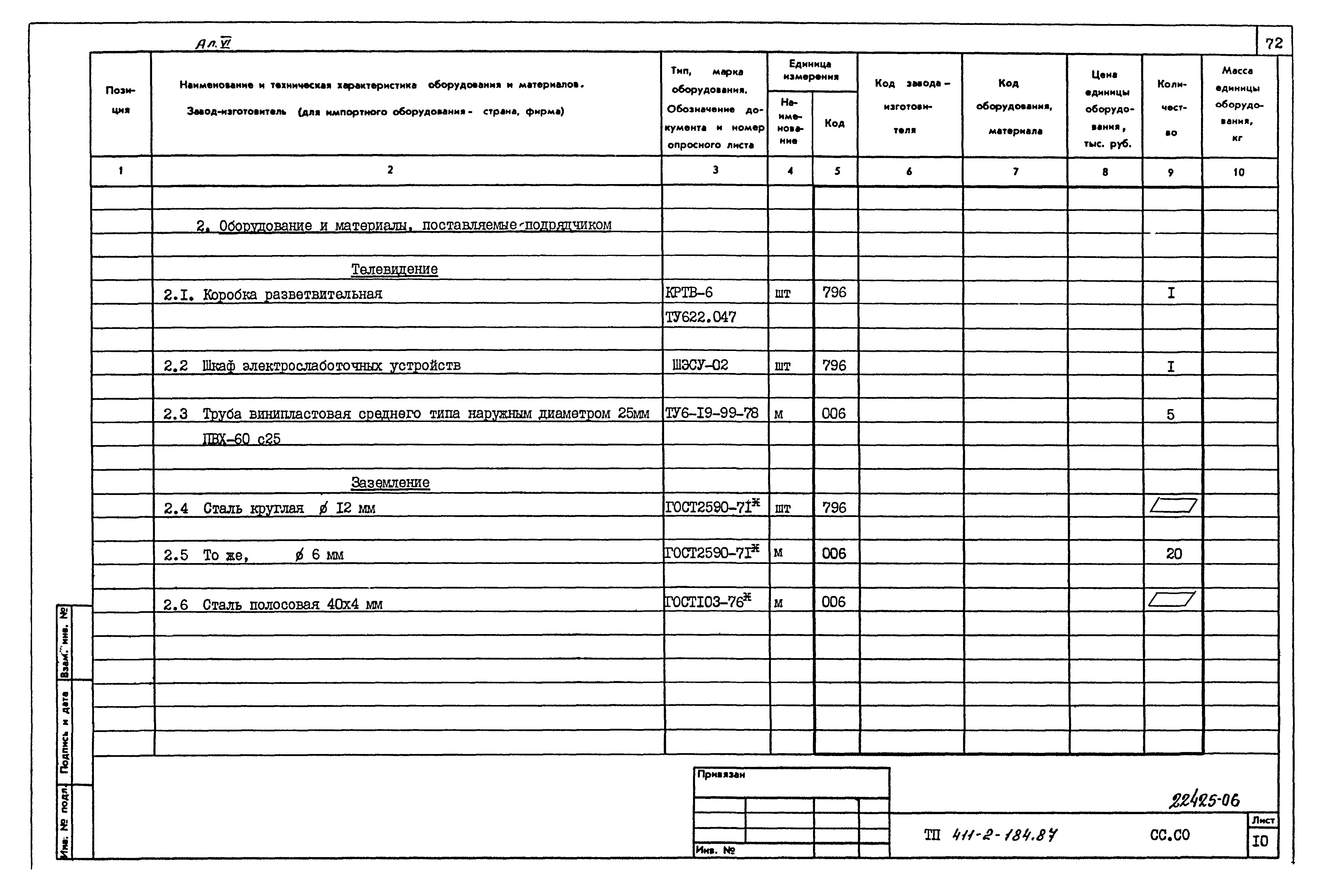 Типовой проект 411-2-184.87