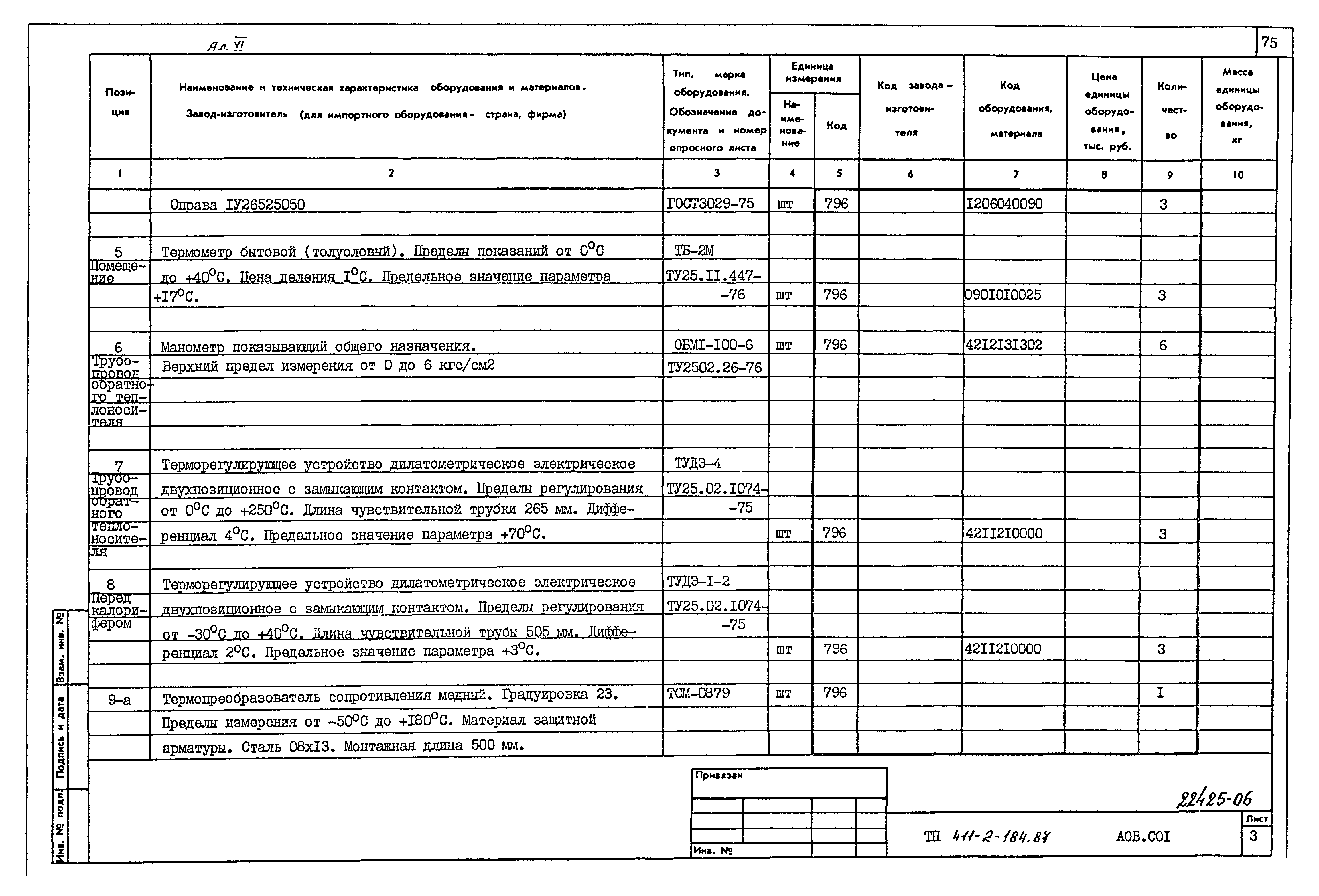 Типовой проект 411-2-184.87