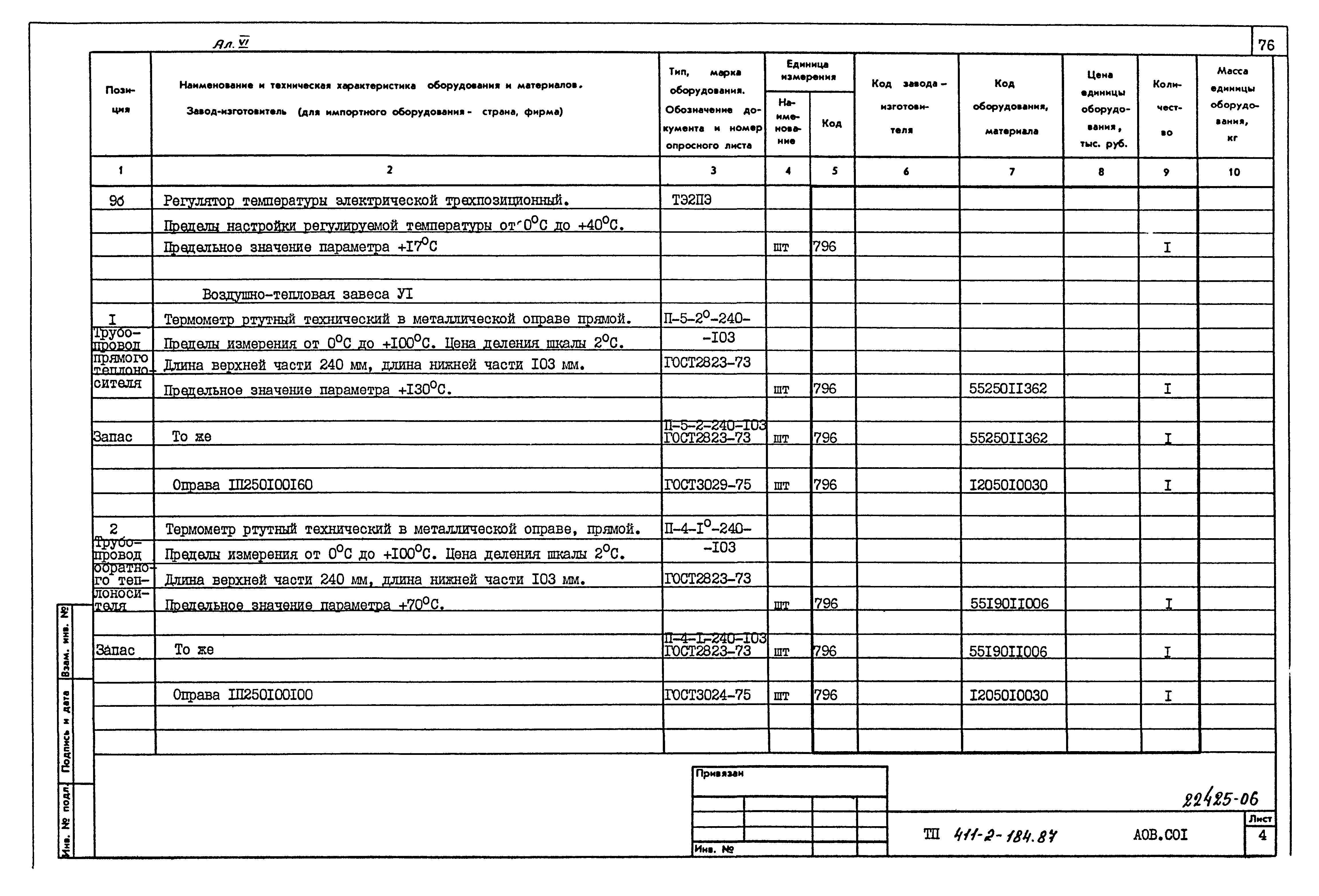 Типовой проект 411-2-184.87