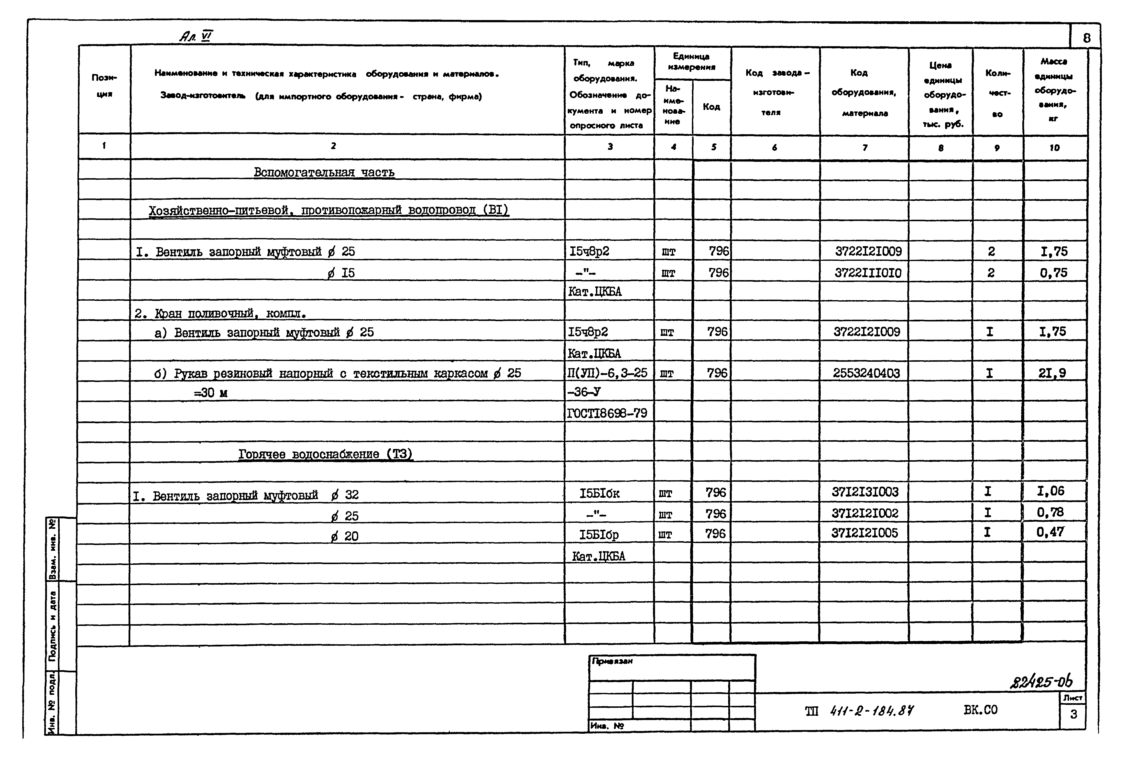 Типовой проект 411-2-184.87