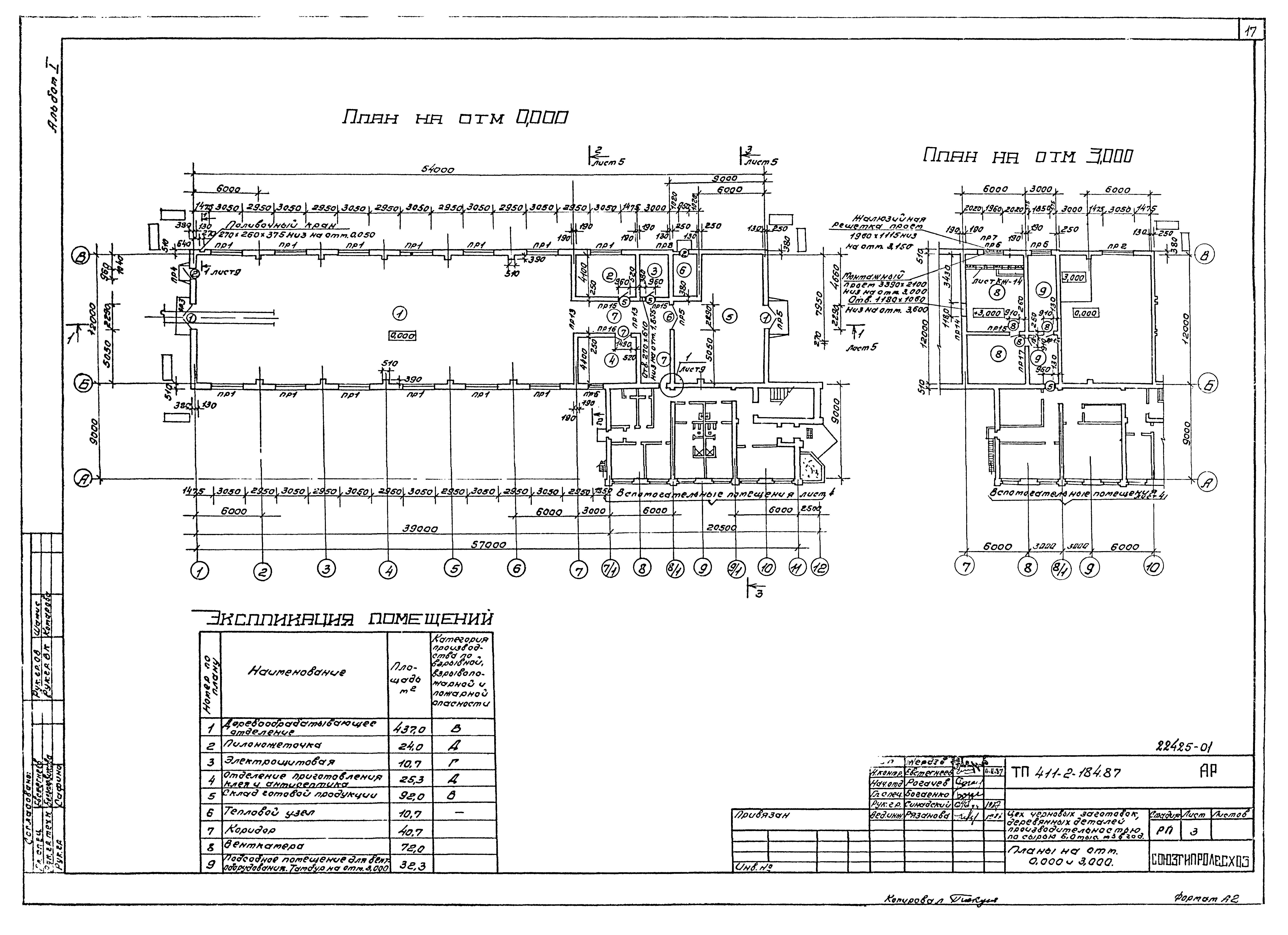 Типовой проект 411-2-184.87