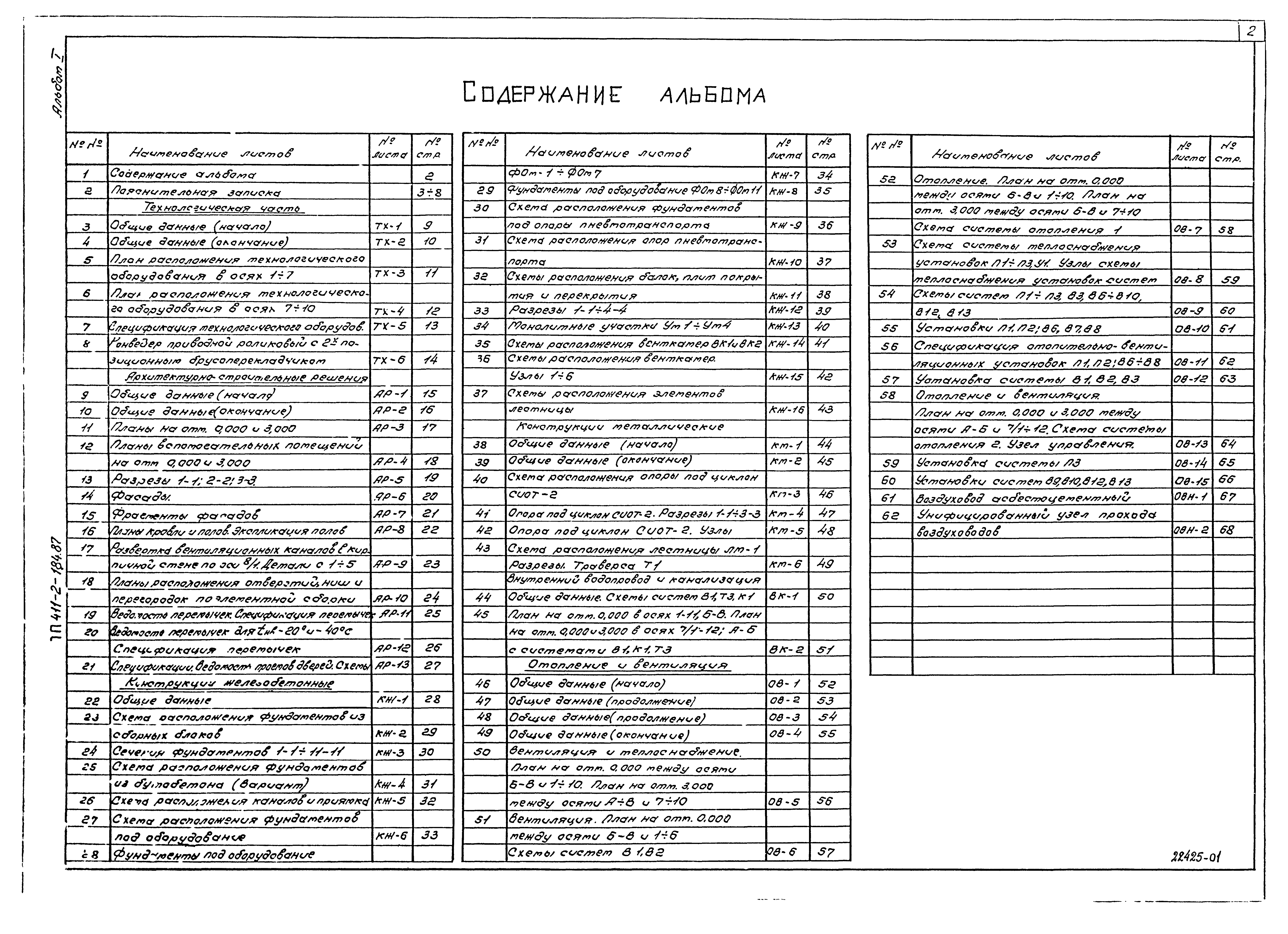 Типовой проект 411-2-184.87