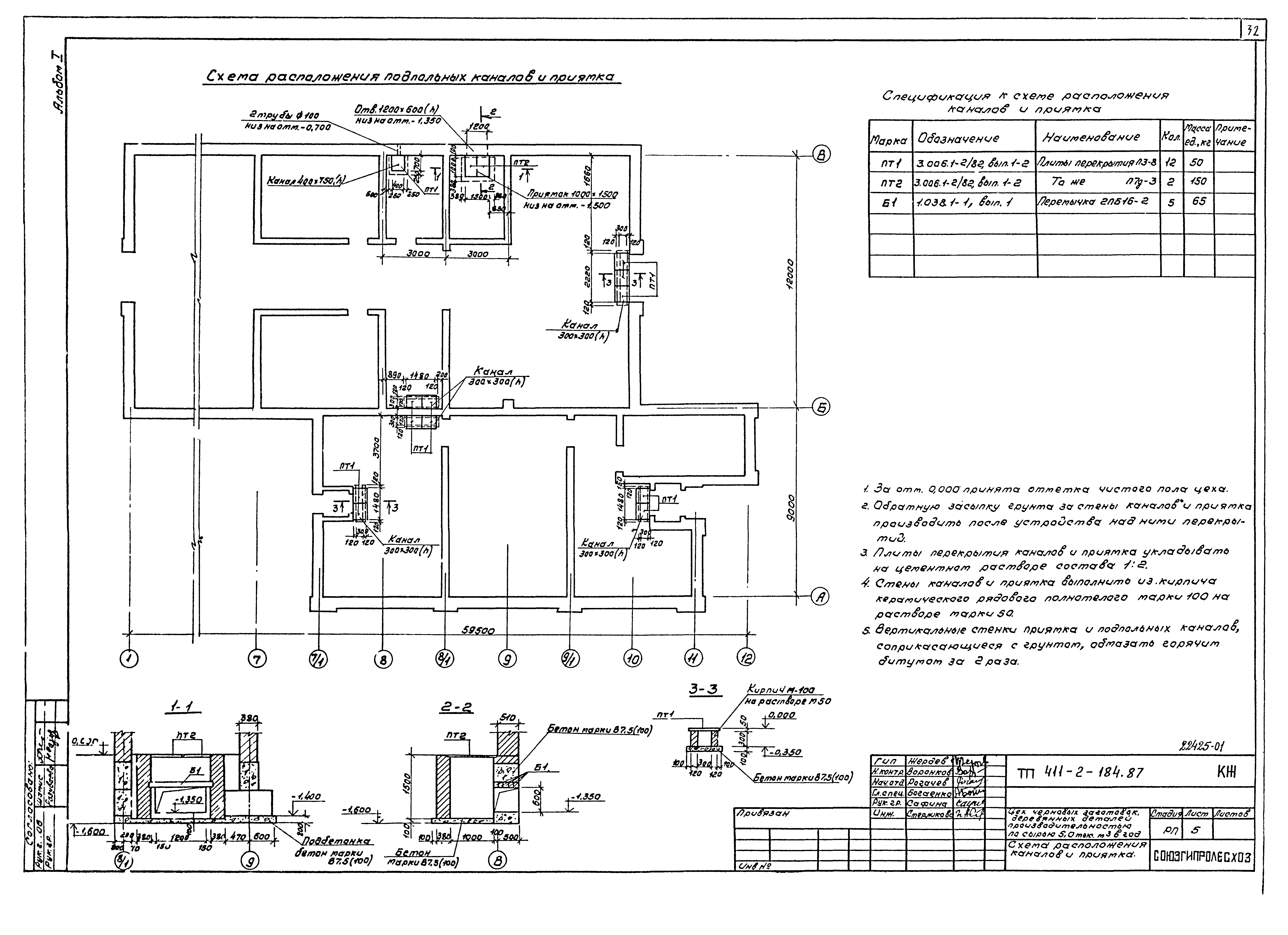 Типовой проект 411-2-184.87
