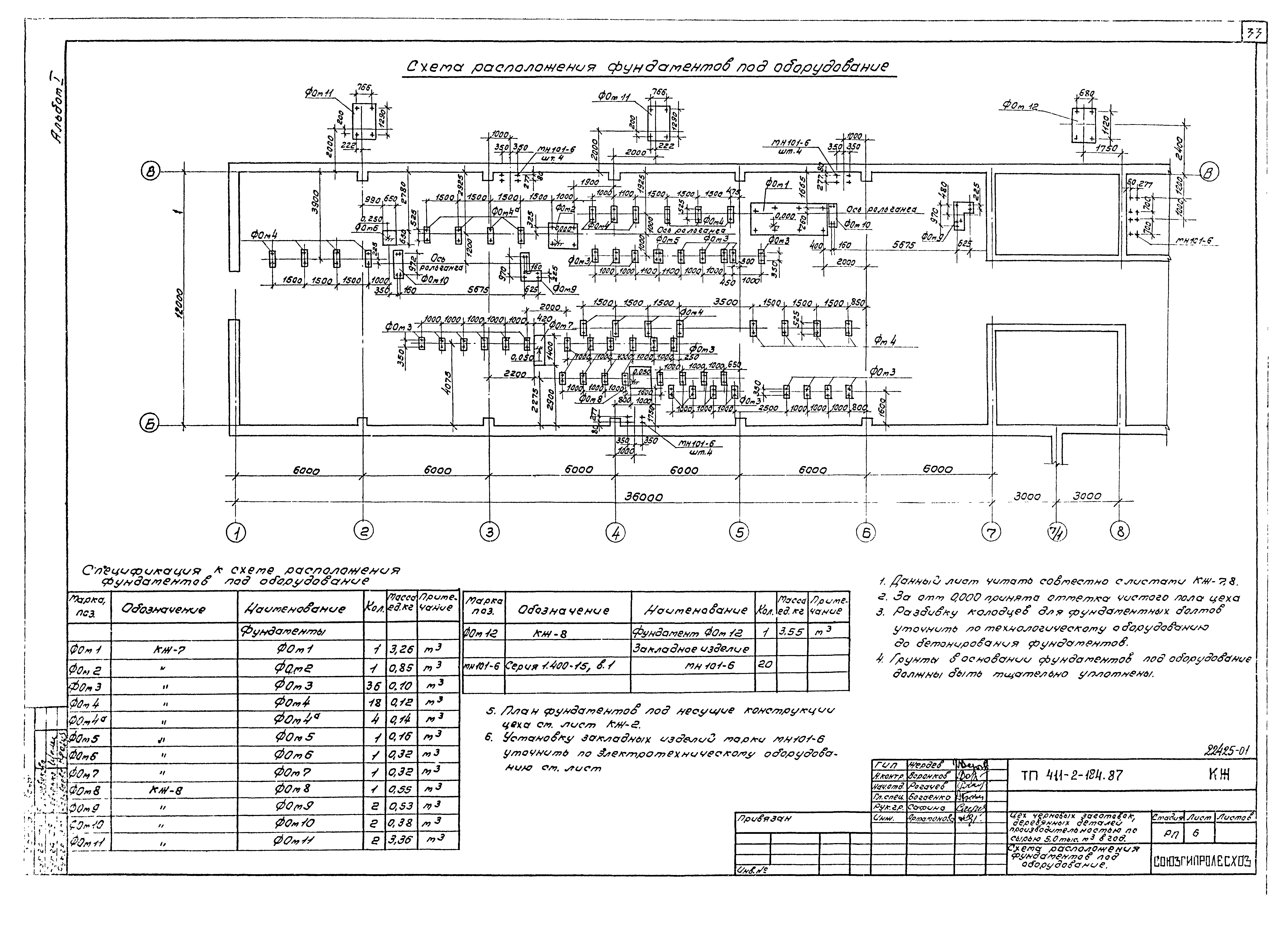 Типовой проект 411-2-184.87