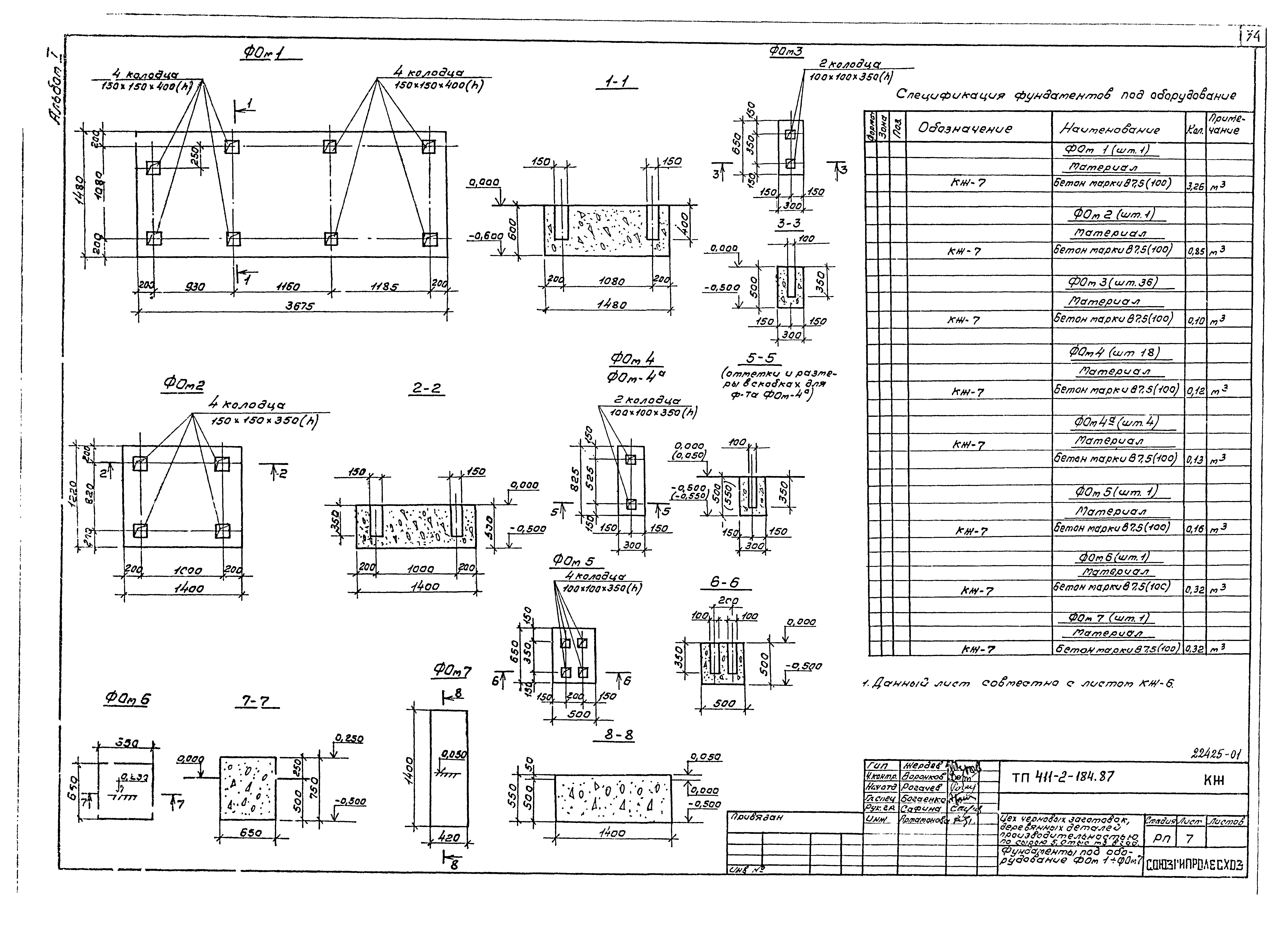 Типовой проект 411-2-184.87