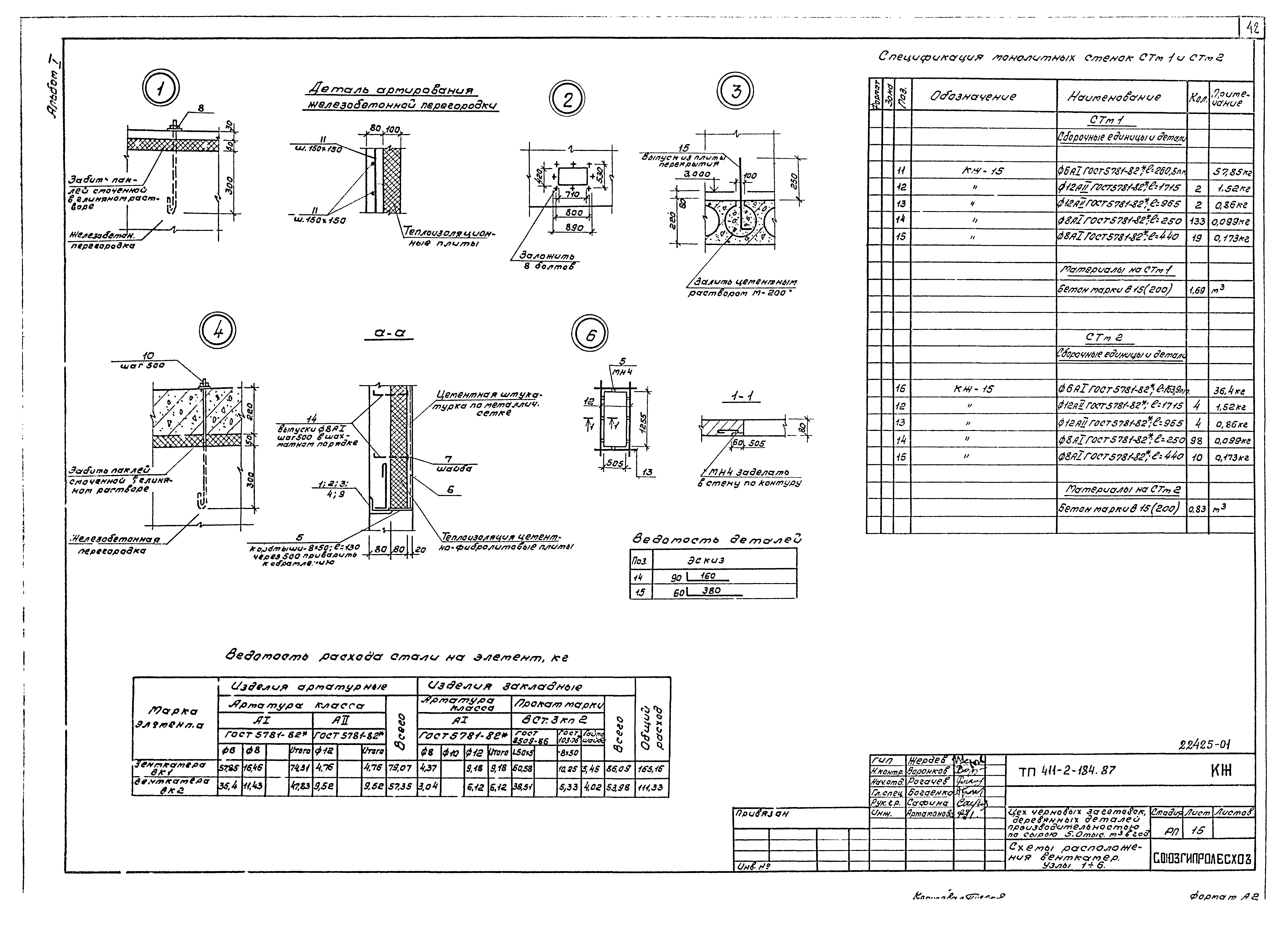 Типовой проект 411-2-184.87