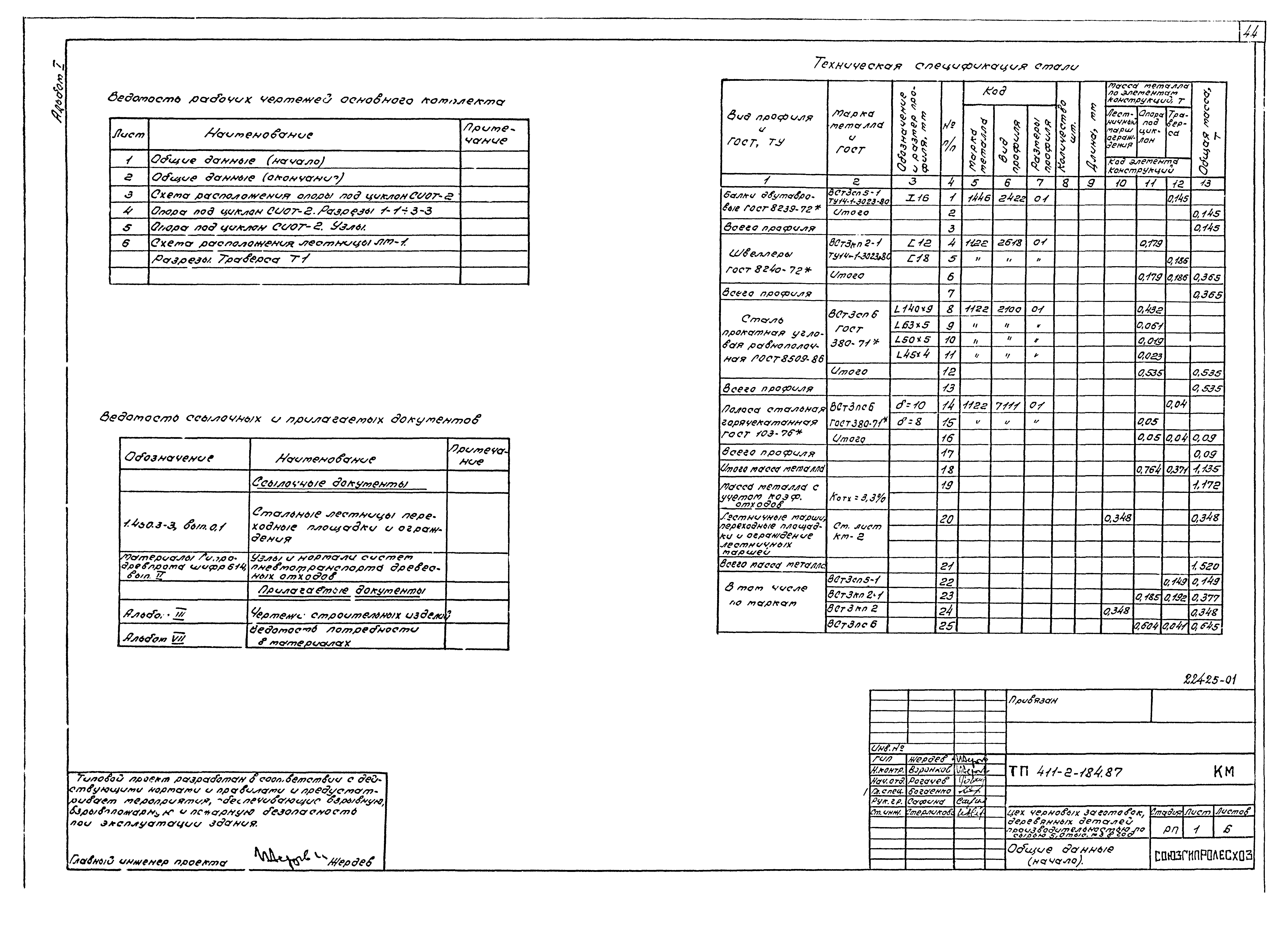 Типовой проект 411-2-184.87