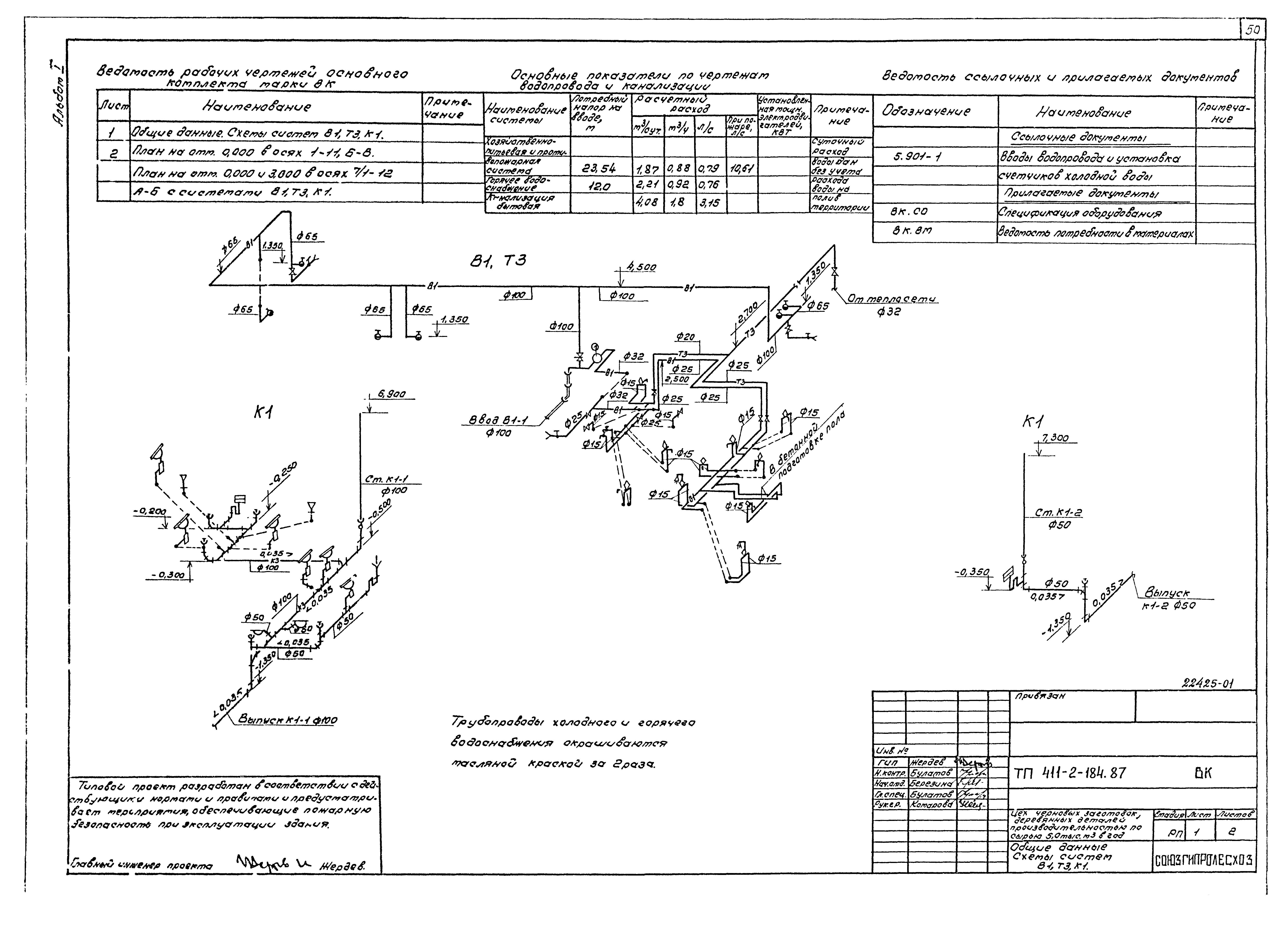 Типовой проект 411-2-184.87