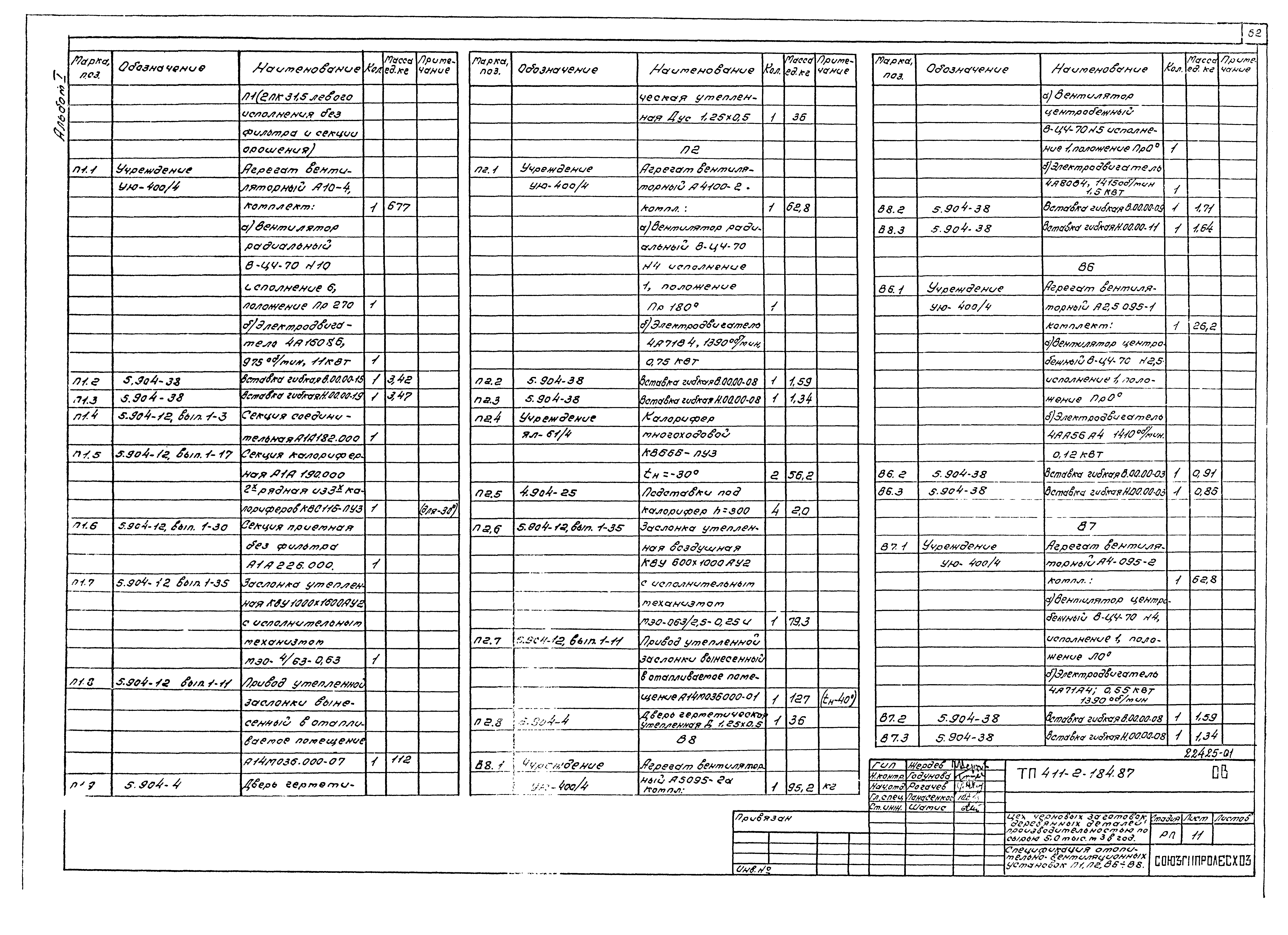 Типовой проект 411-2-184.87