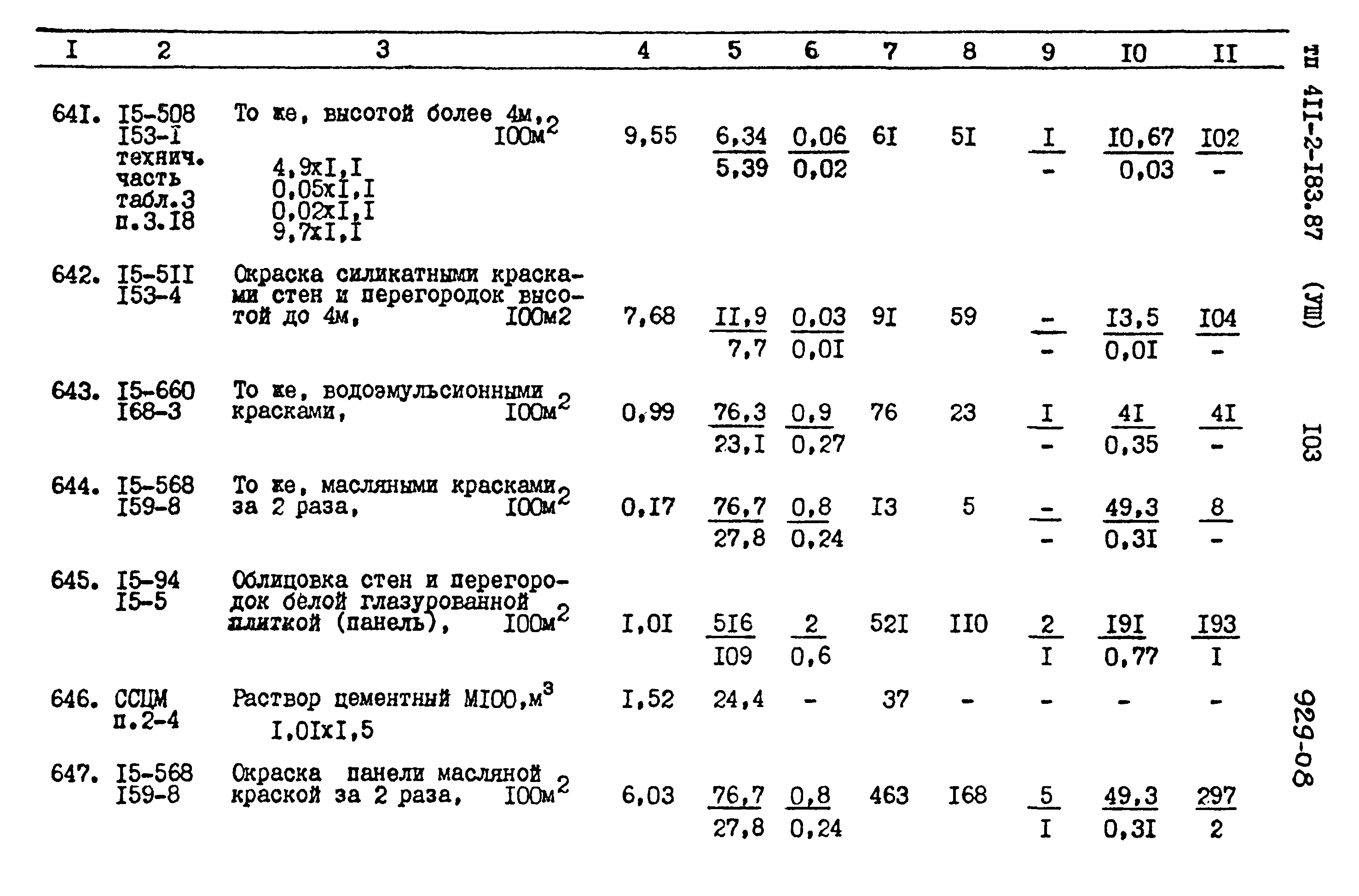 Типовой проект 411-2-183.87