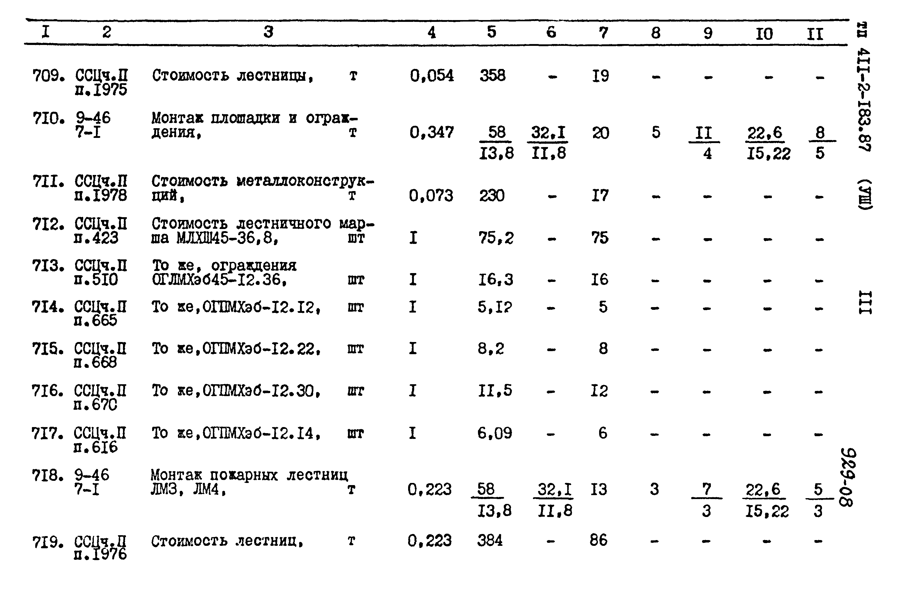 Типовой проект 411-2-183.87