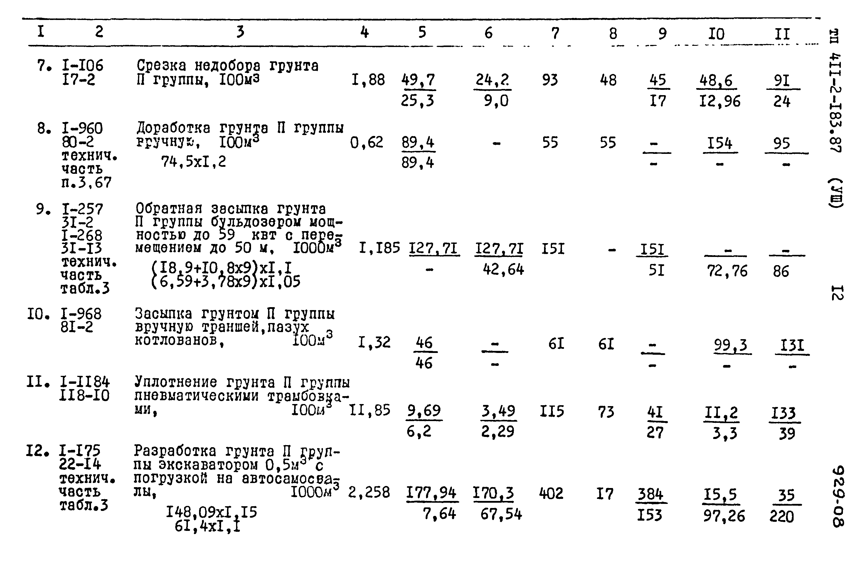 Типовой проект 411-2-183.87