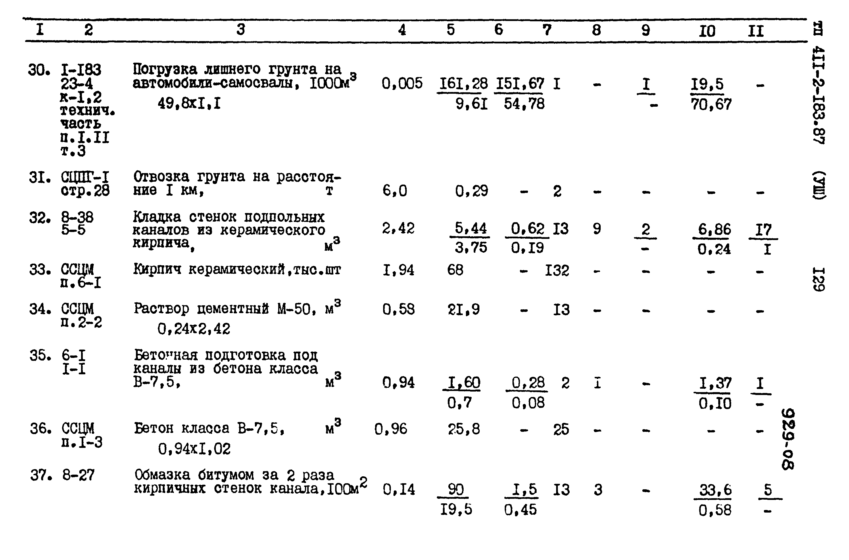 Типовой проект 411-2-183.87