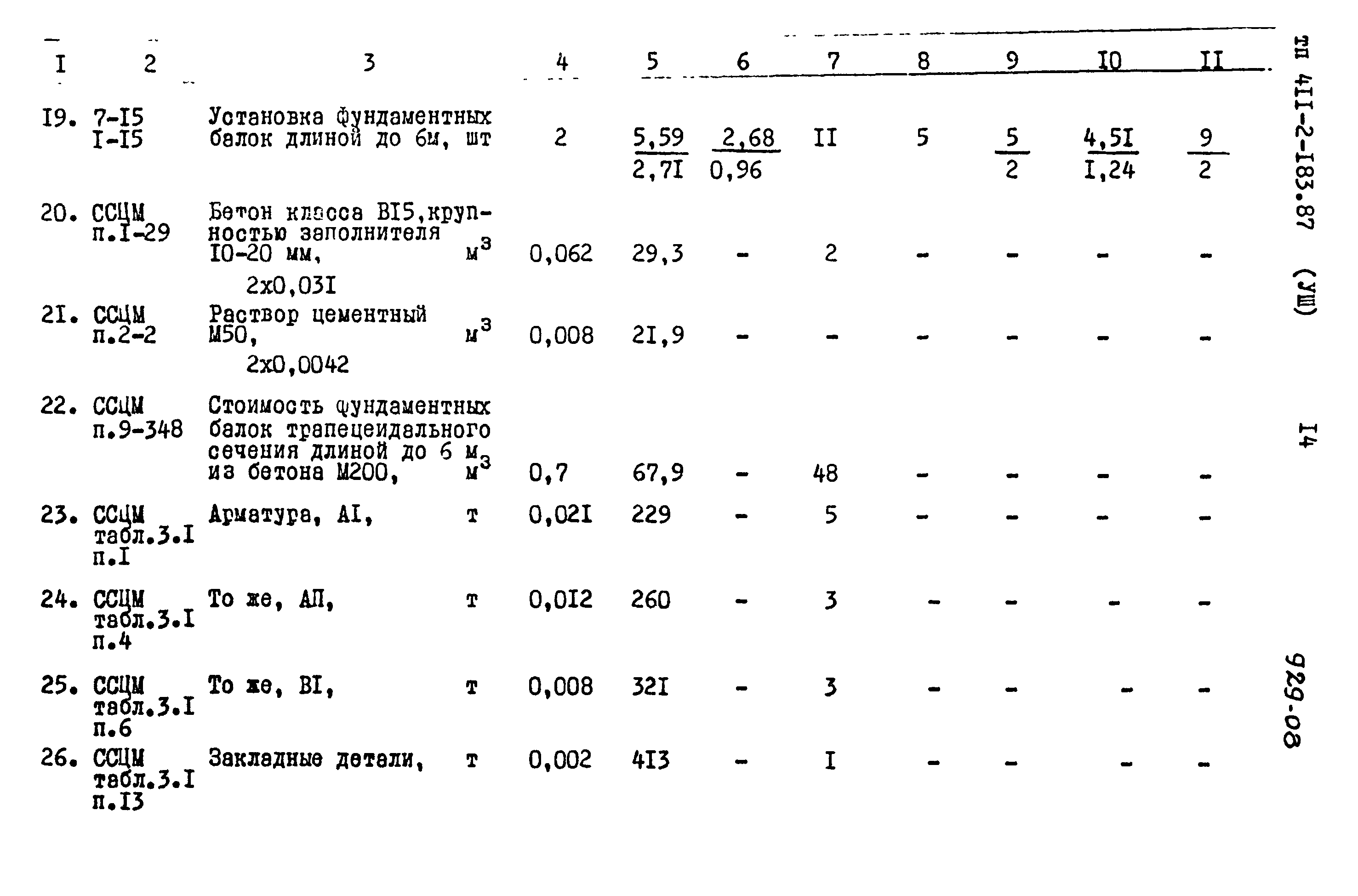 Типовой проект 411-2-183.87