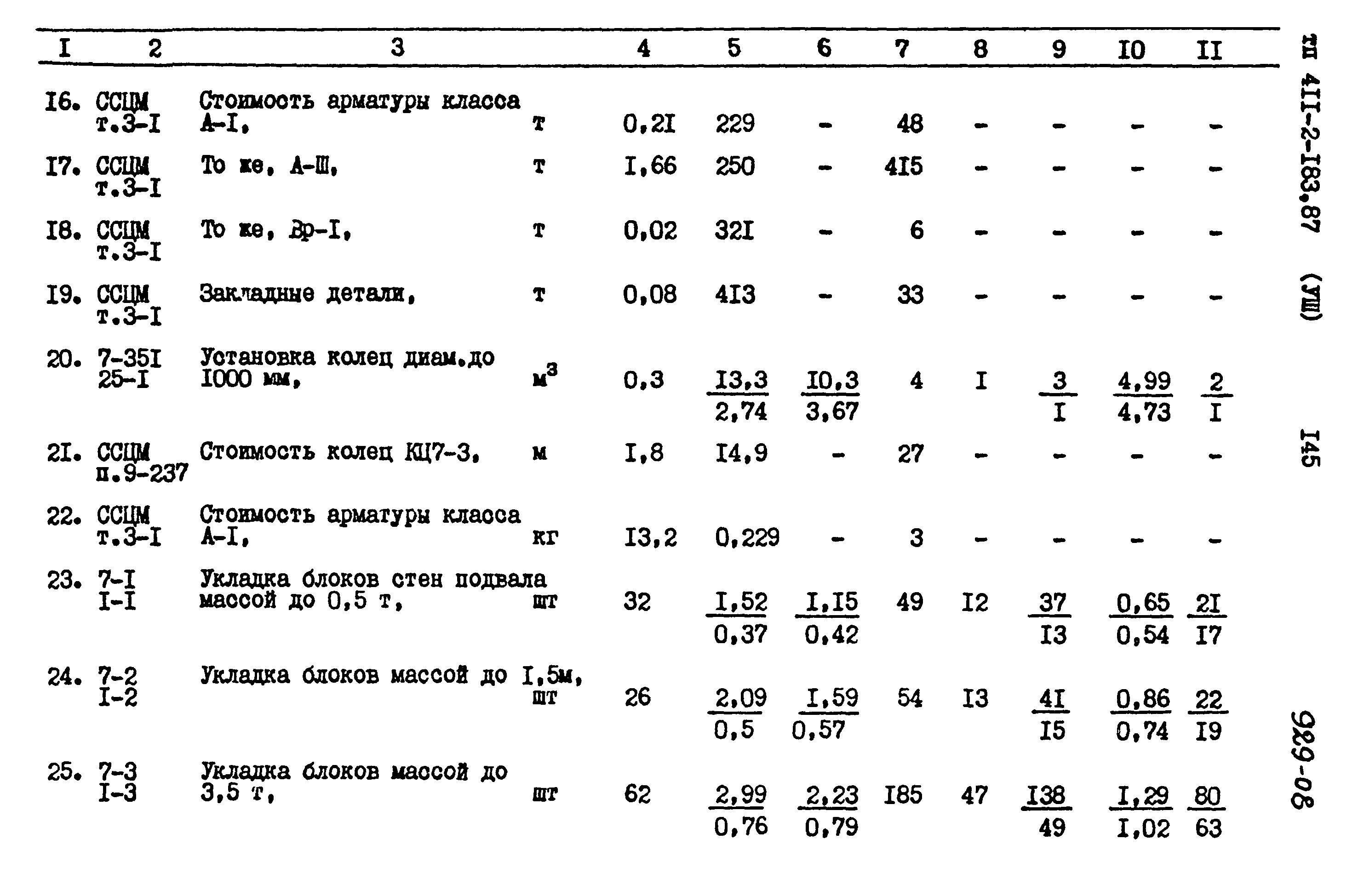 Типовой проект 411-2-183.87