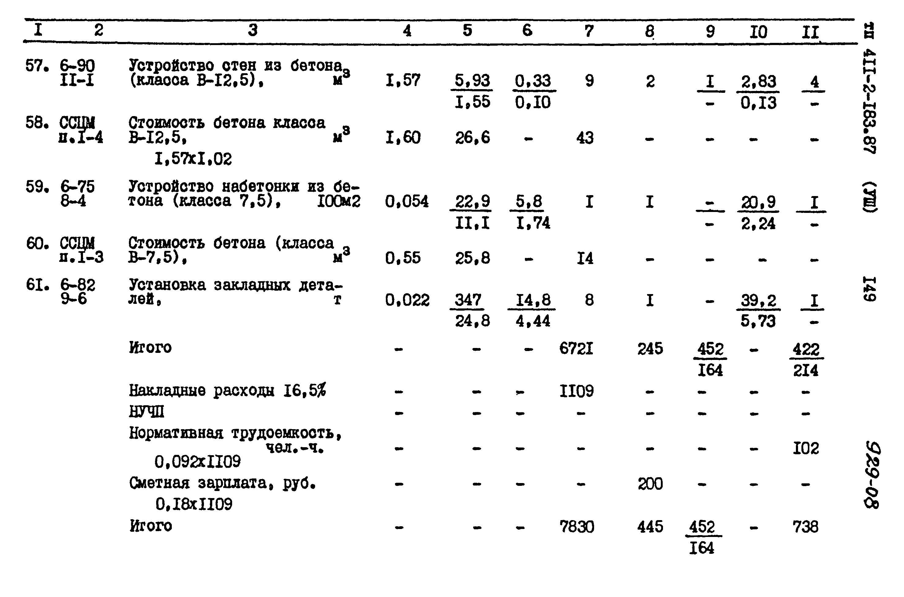 Типовой проект 411-2-183.87