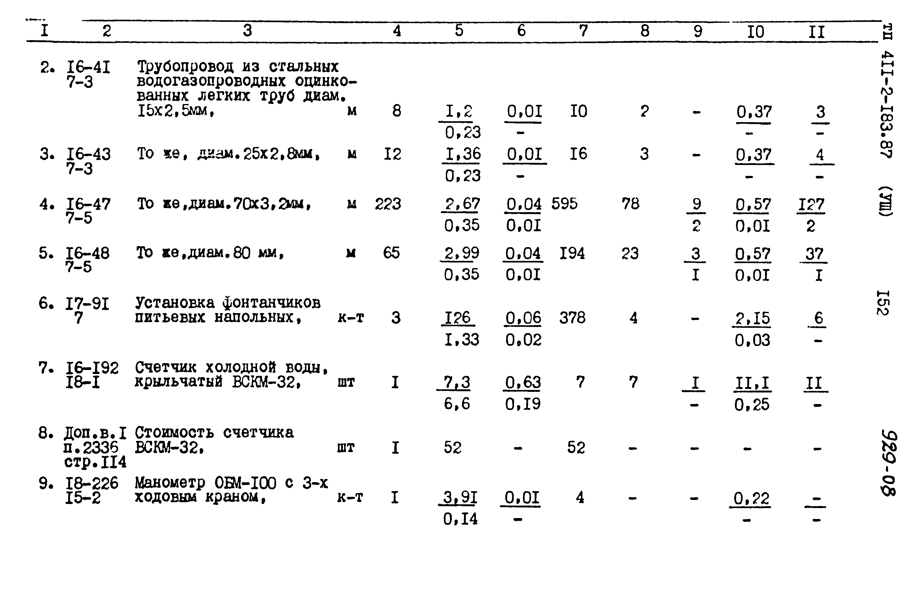 Типовой проект 411-2-183.87