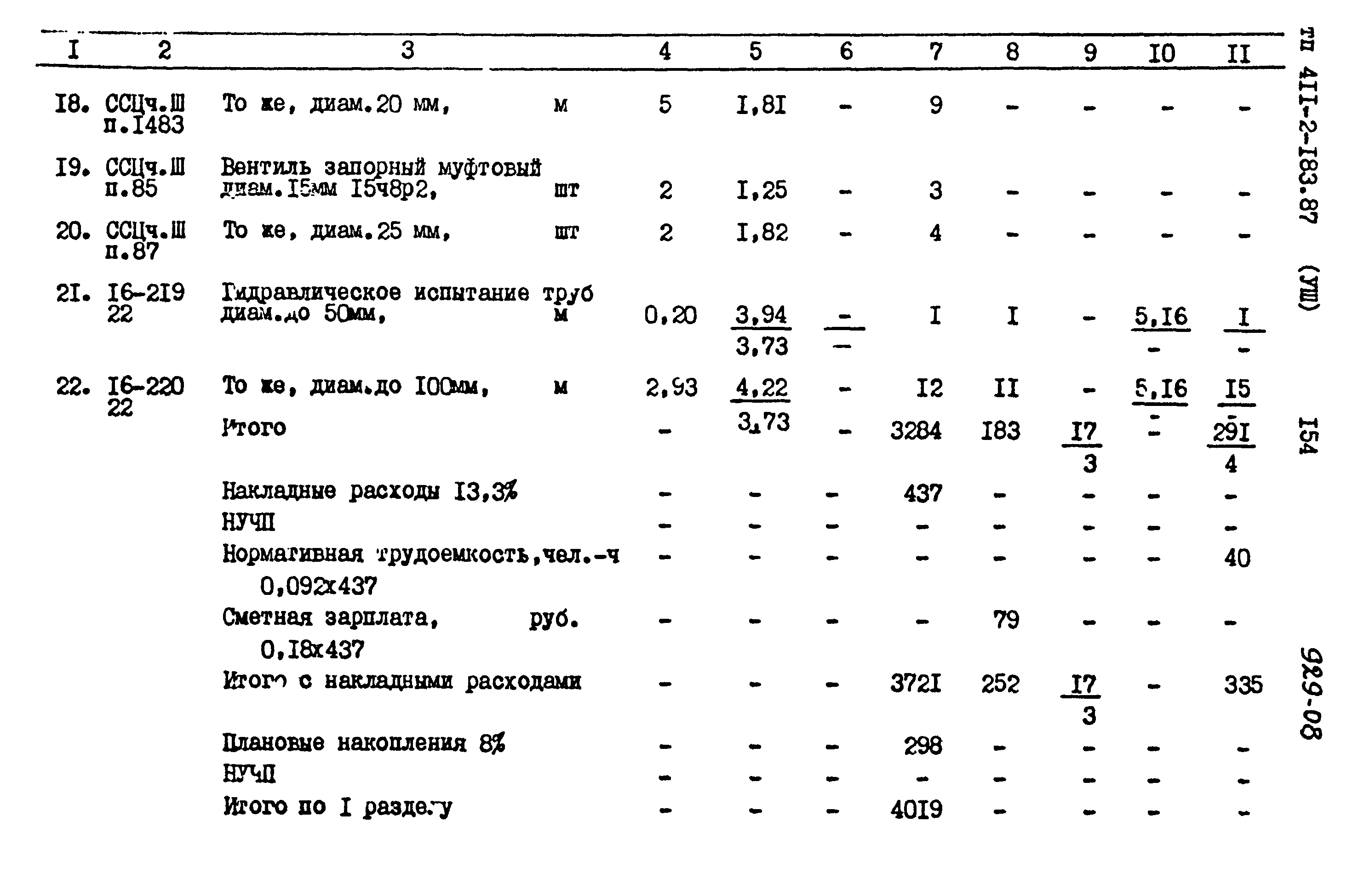 Типовой проект 411-2-183.87