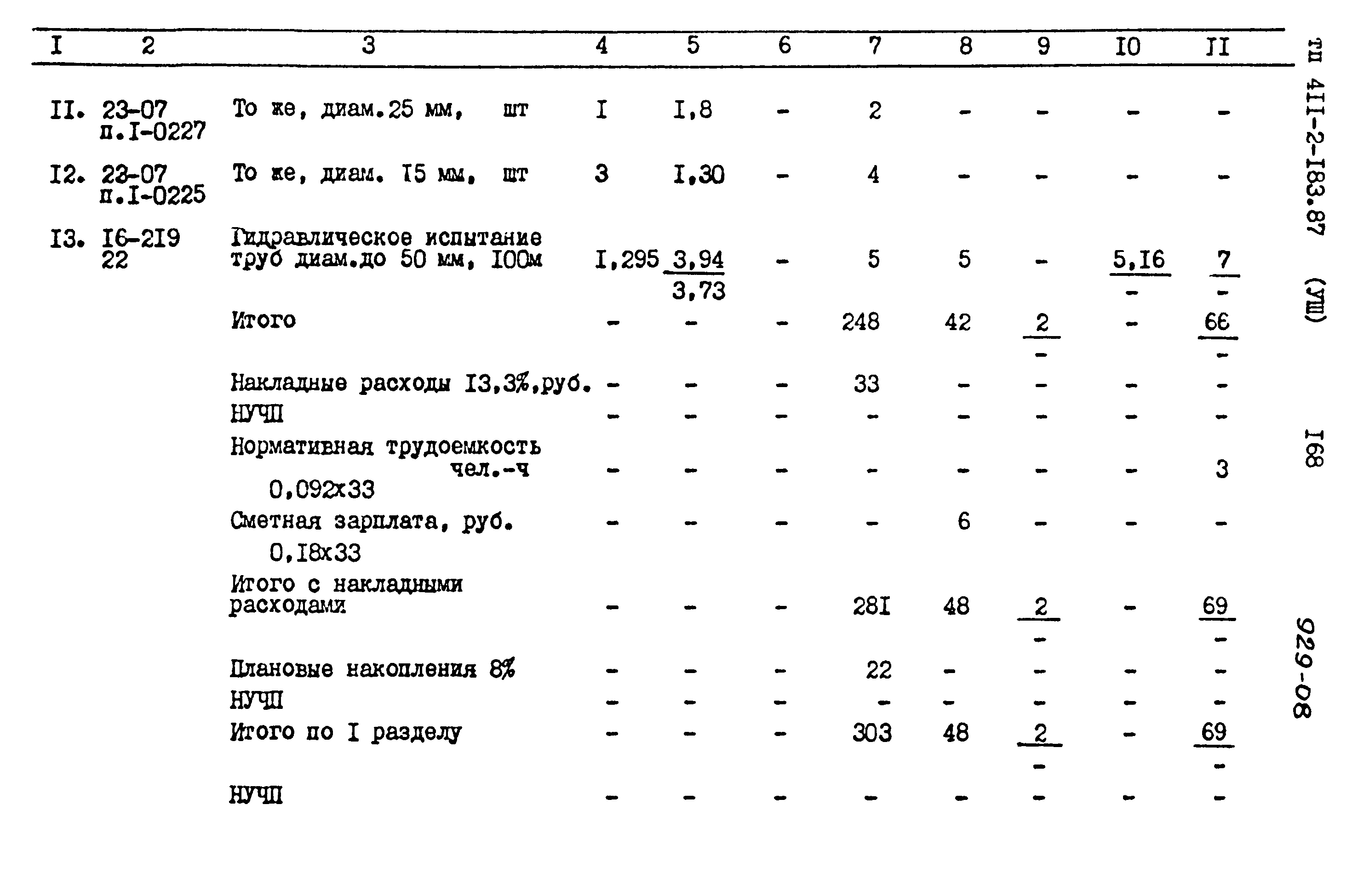 Типовой проект 411-2-183.87