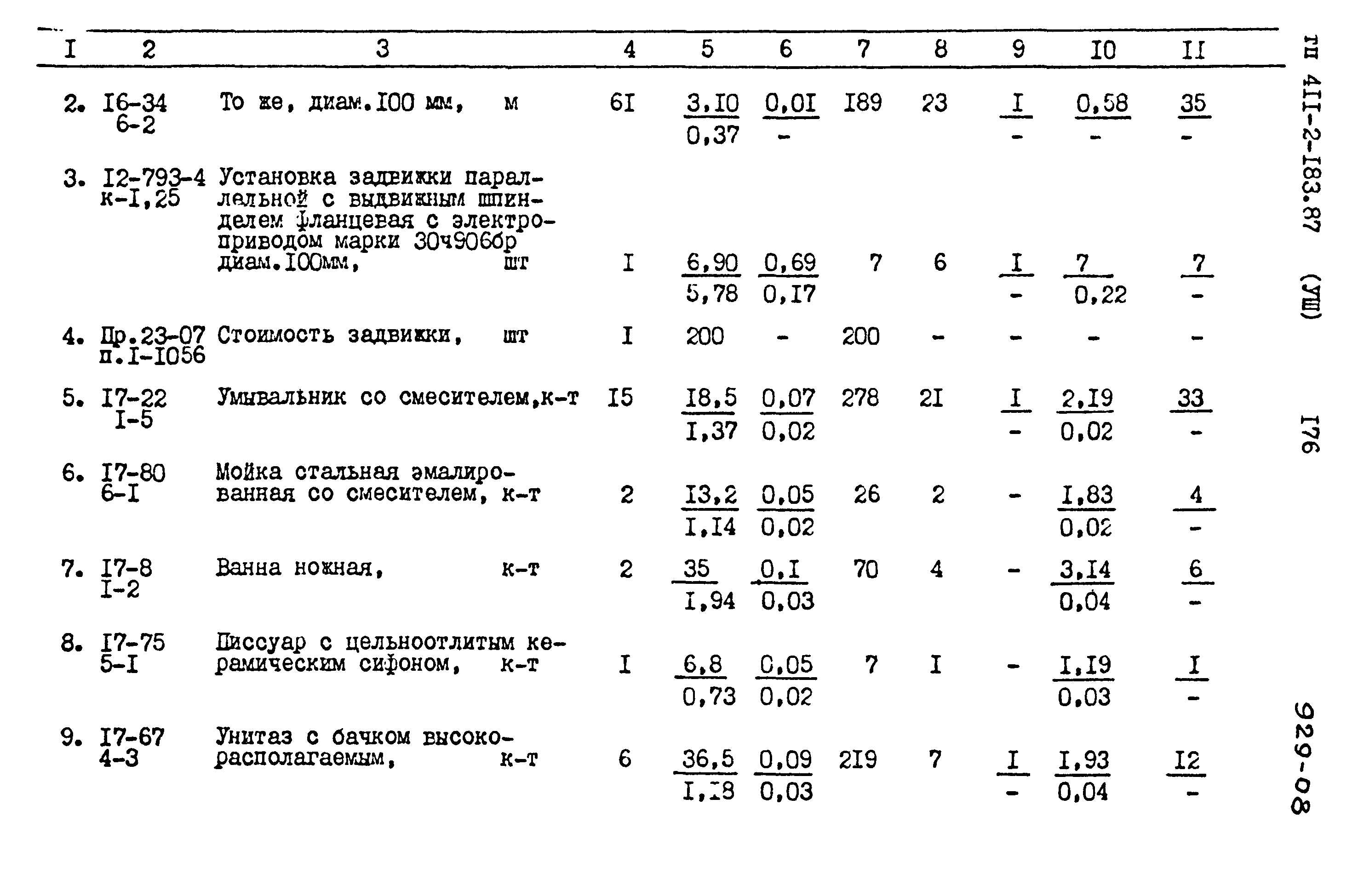 Типовой проект 411-2-183.87