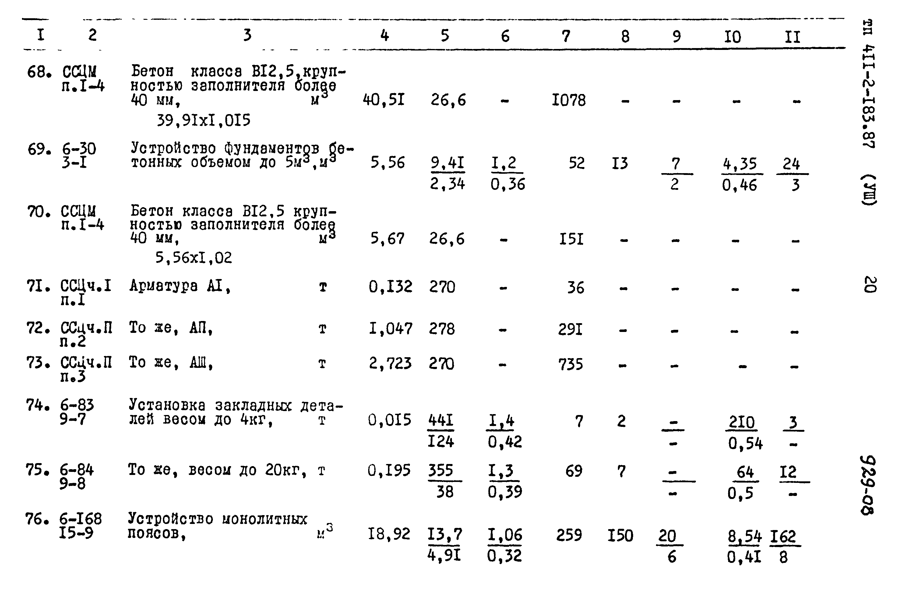 Типовой проект 411-2-183.87