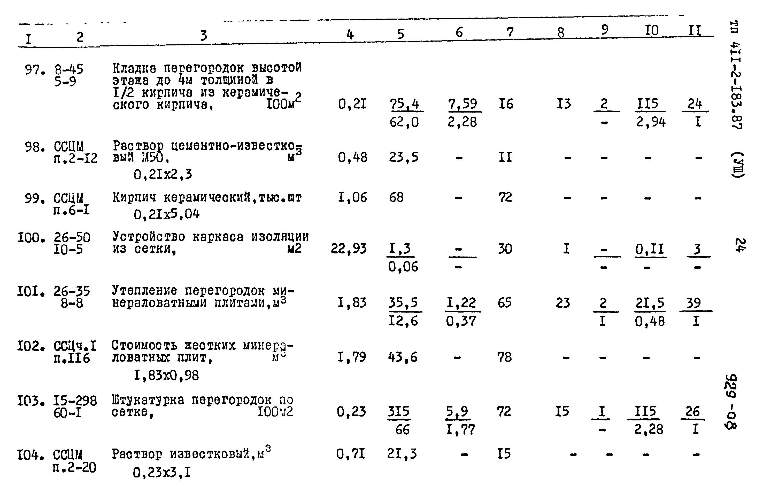 Типовой проект 411-2-183.87