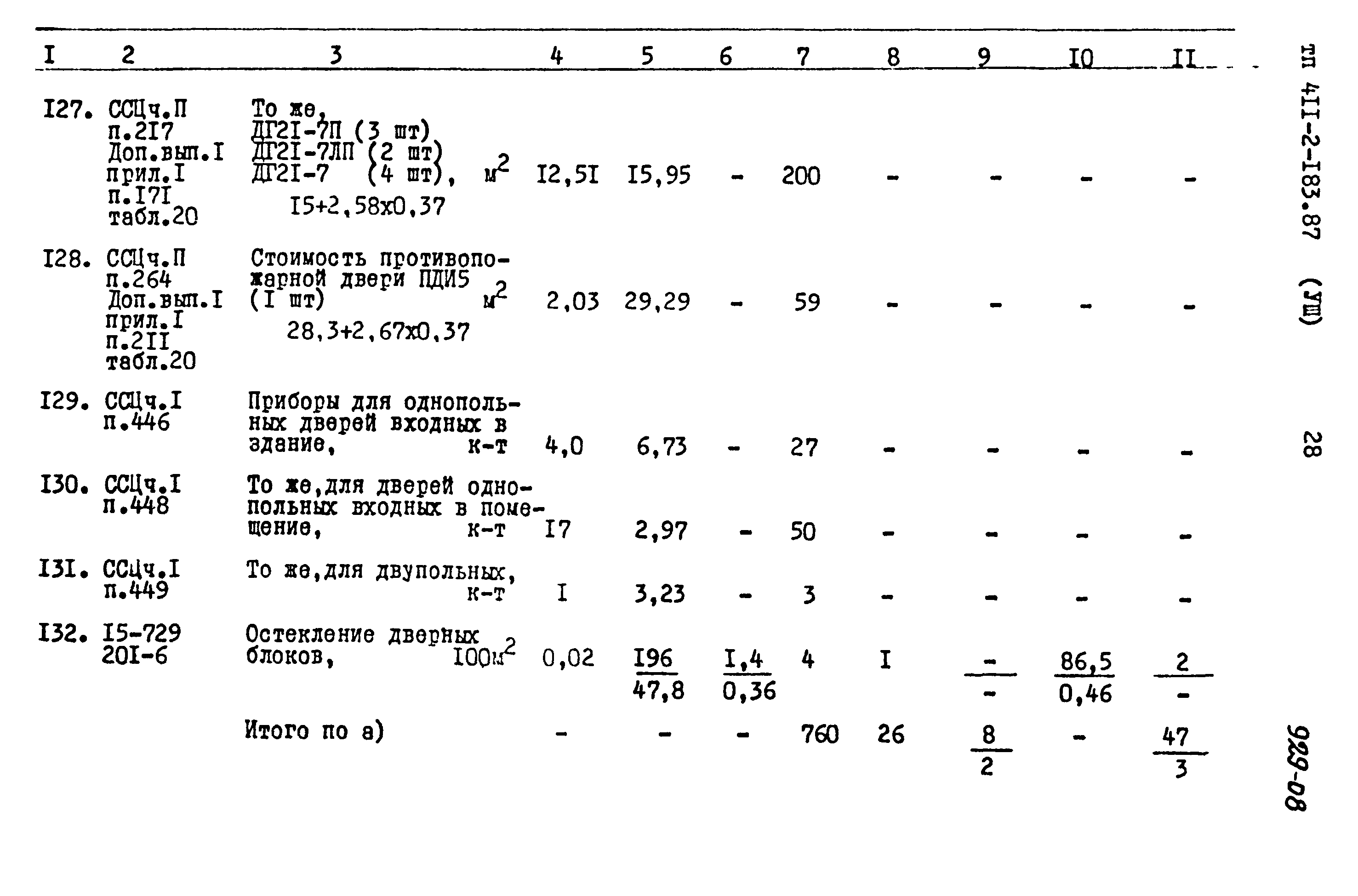 Типовой проект 411-2-183.87