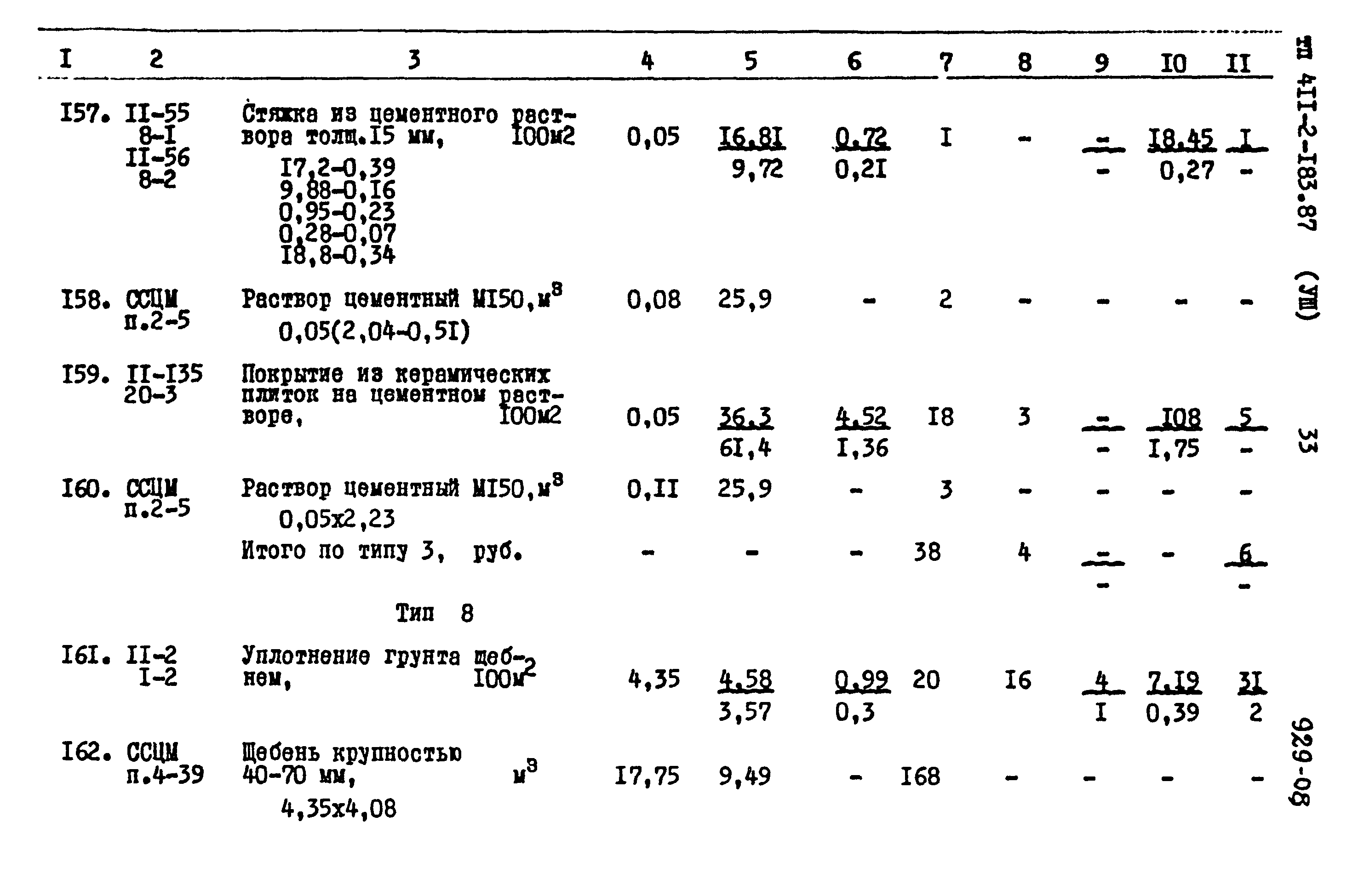 Типовой проект 411-2-183.87