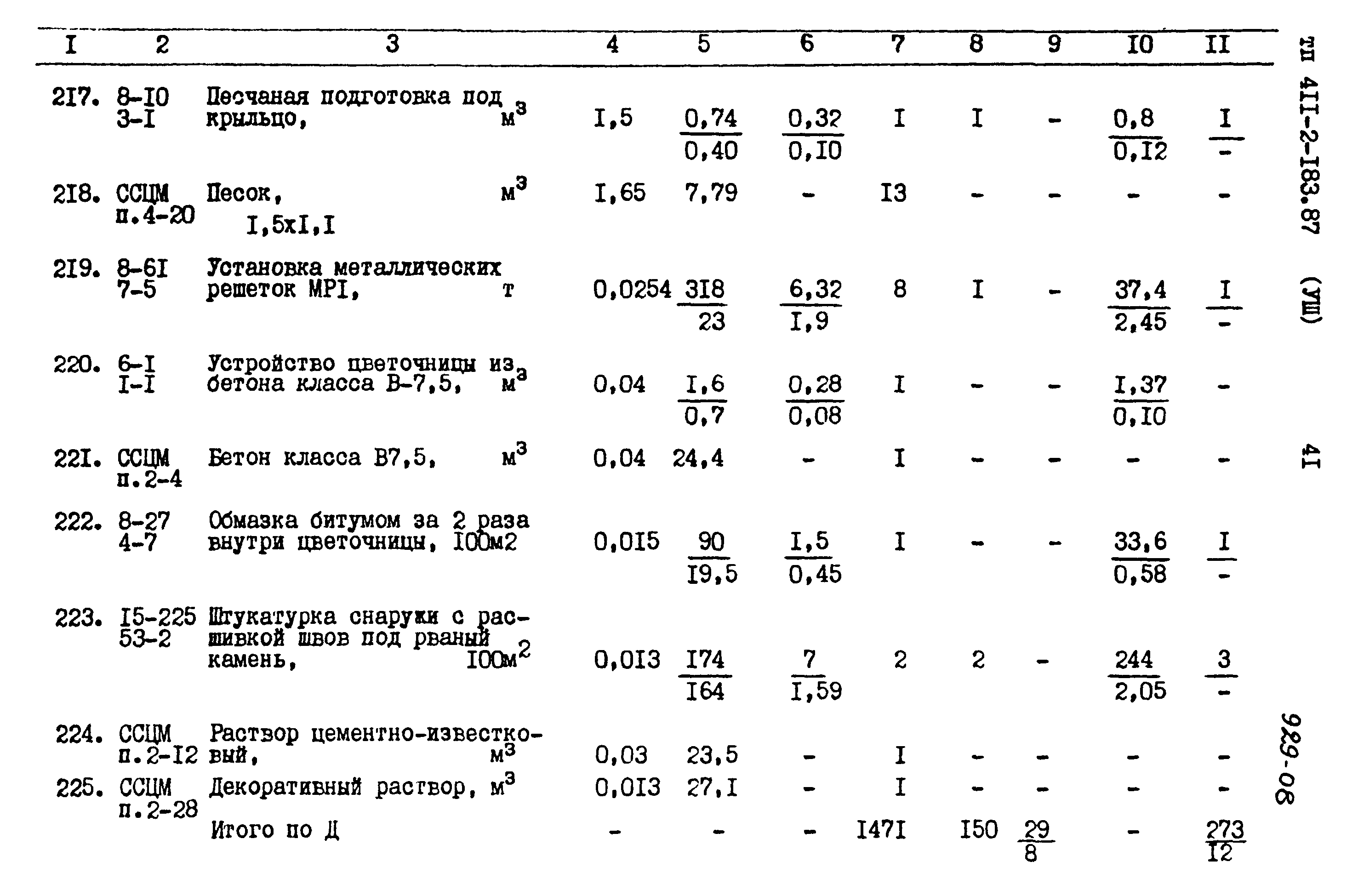 Типовой проект 411-2-183.87