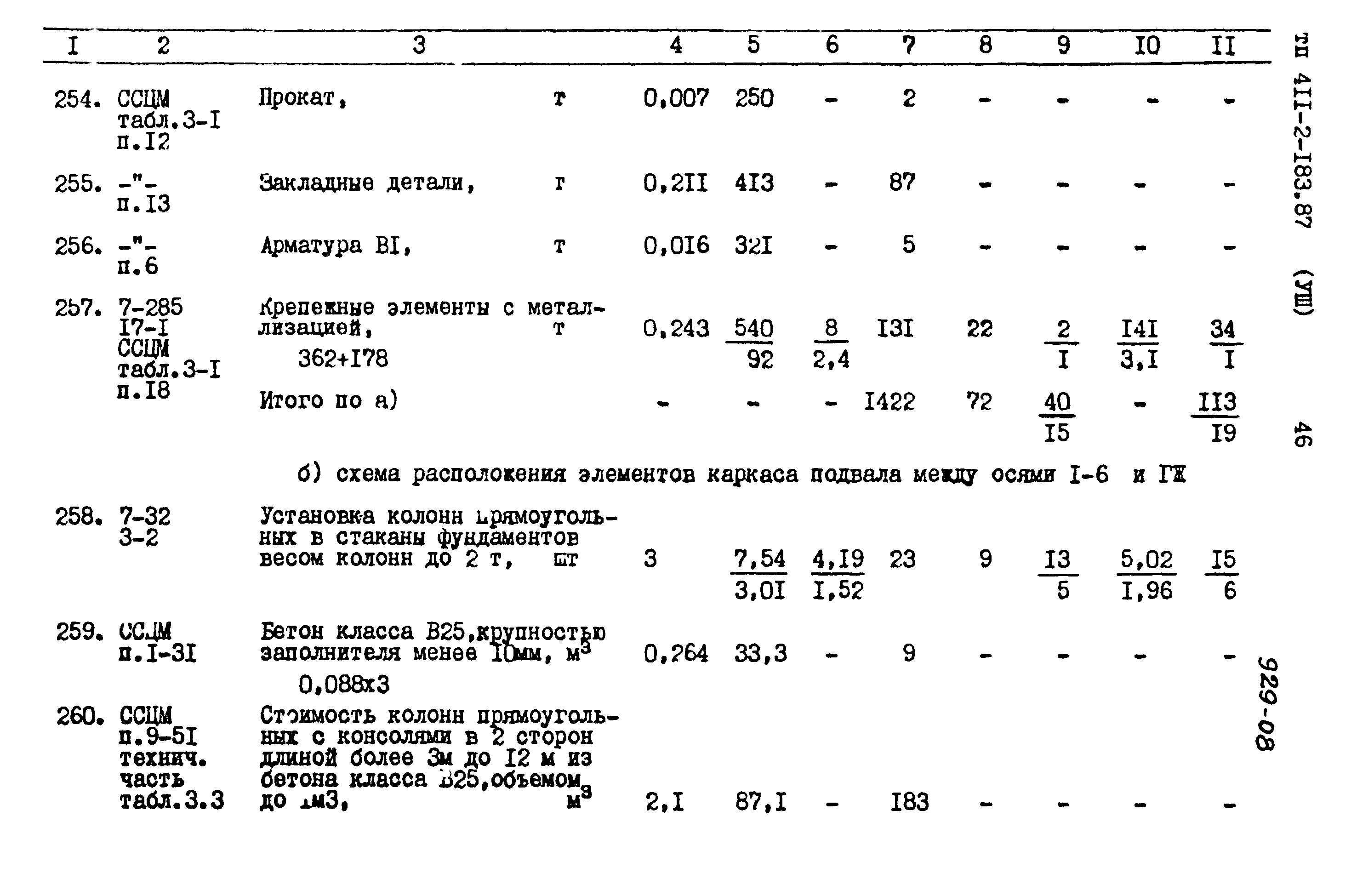 Типовой проект 411-2-183.87