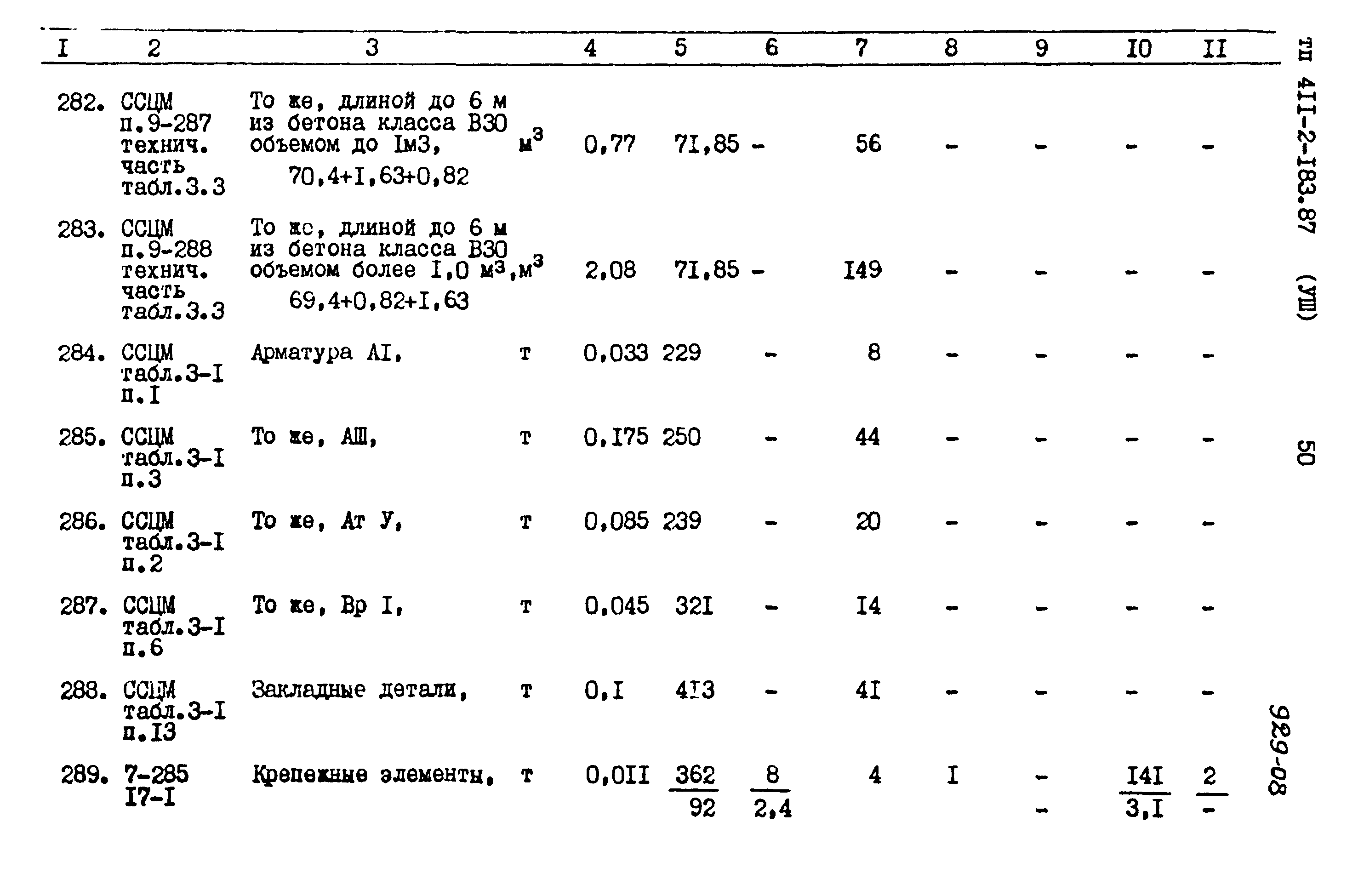 Типовой проект 411-2-183.87