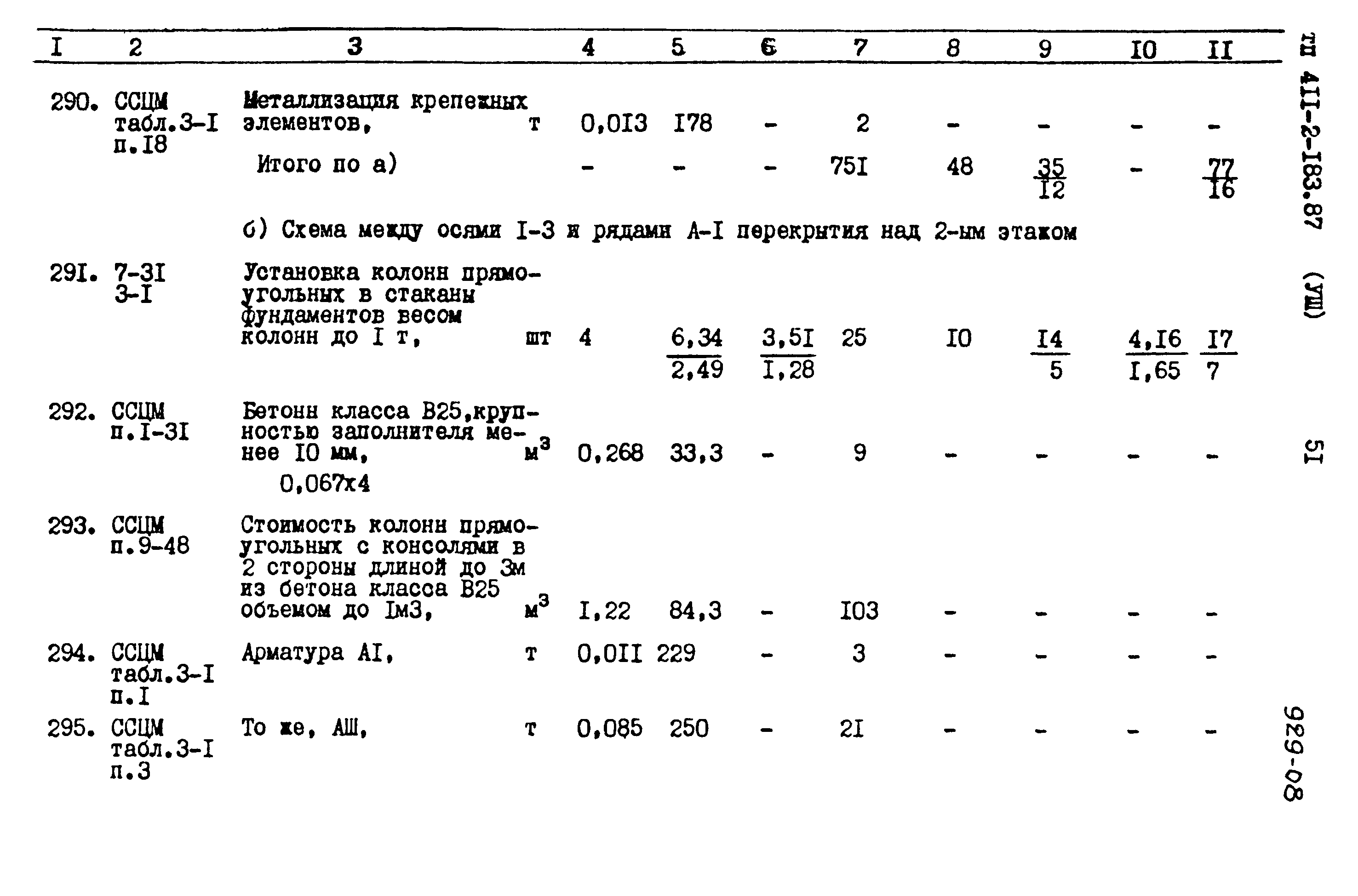 Типовой проект 411-2-183.87