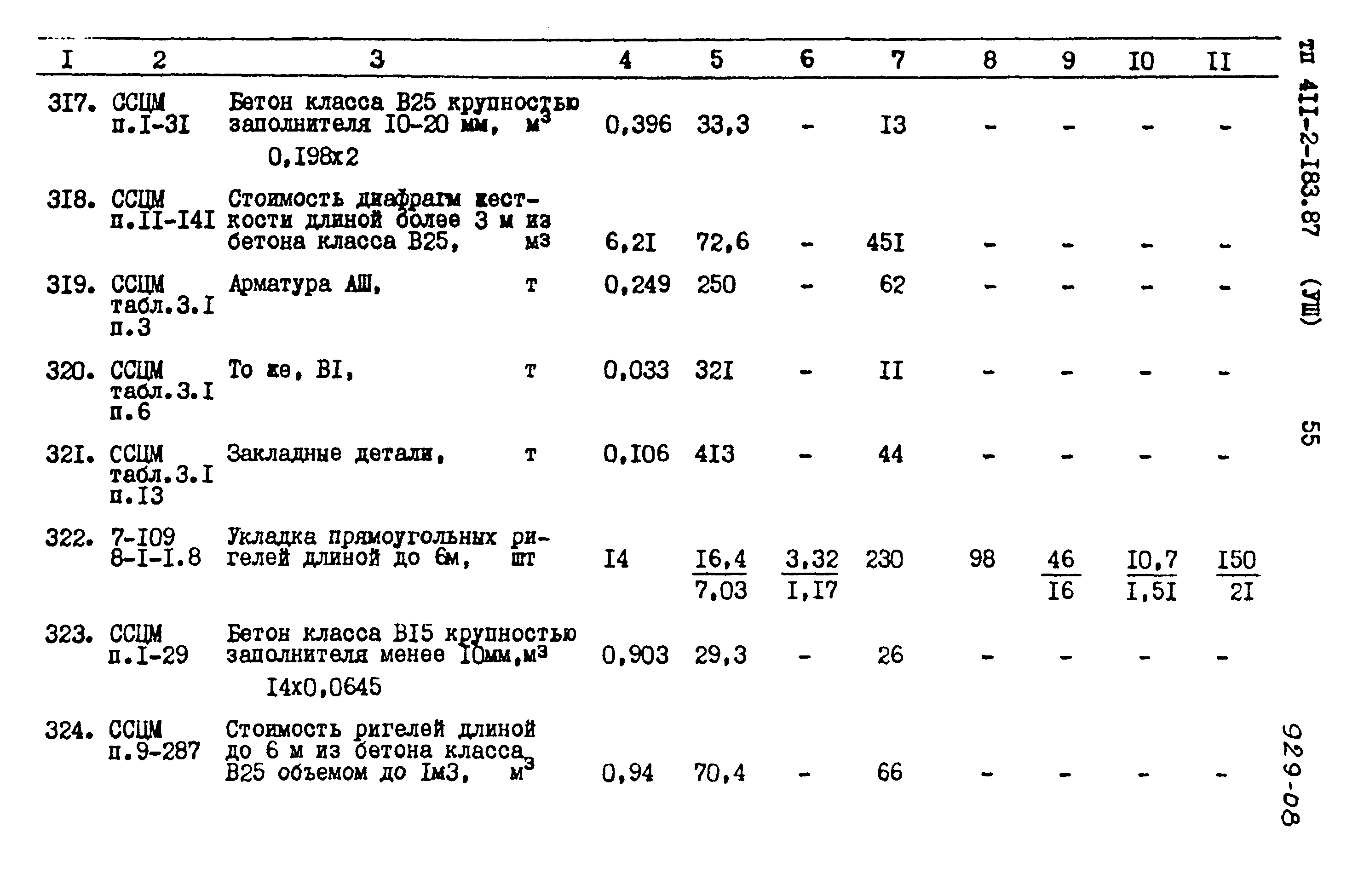 Типовой проект 411-2-183.87