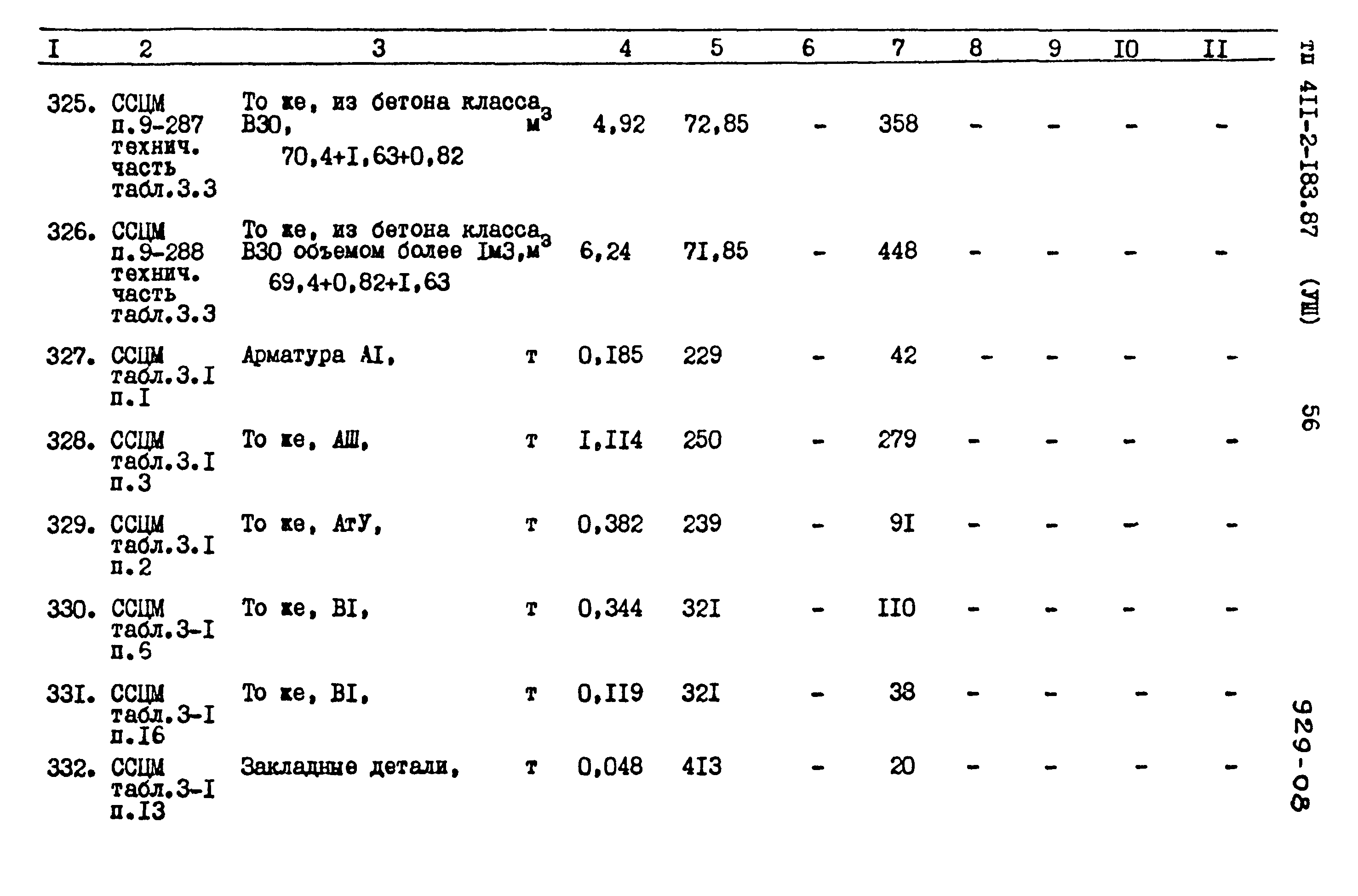 Типовой проект 411-2-183.87