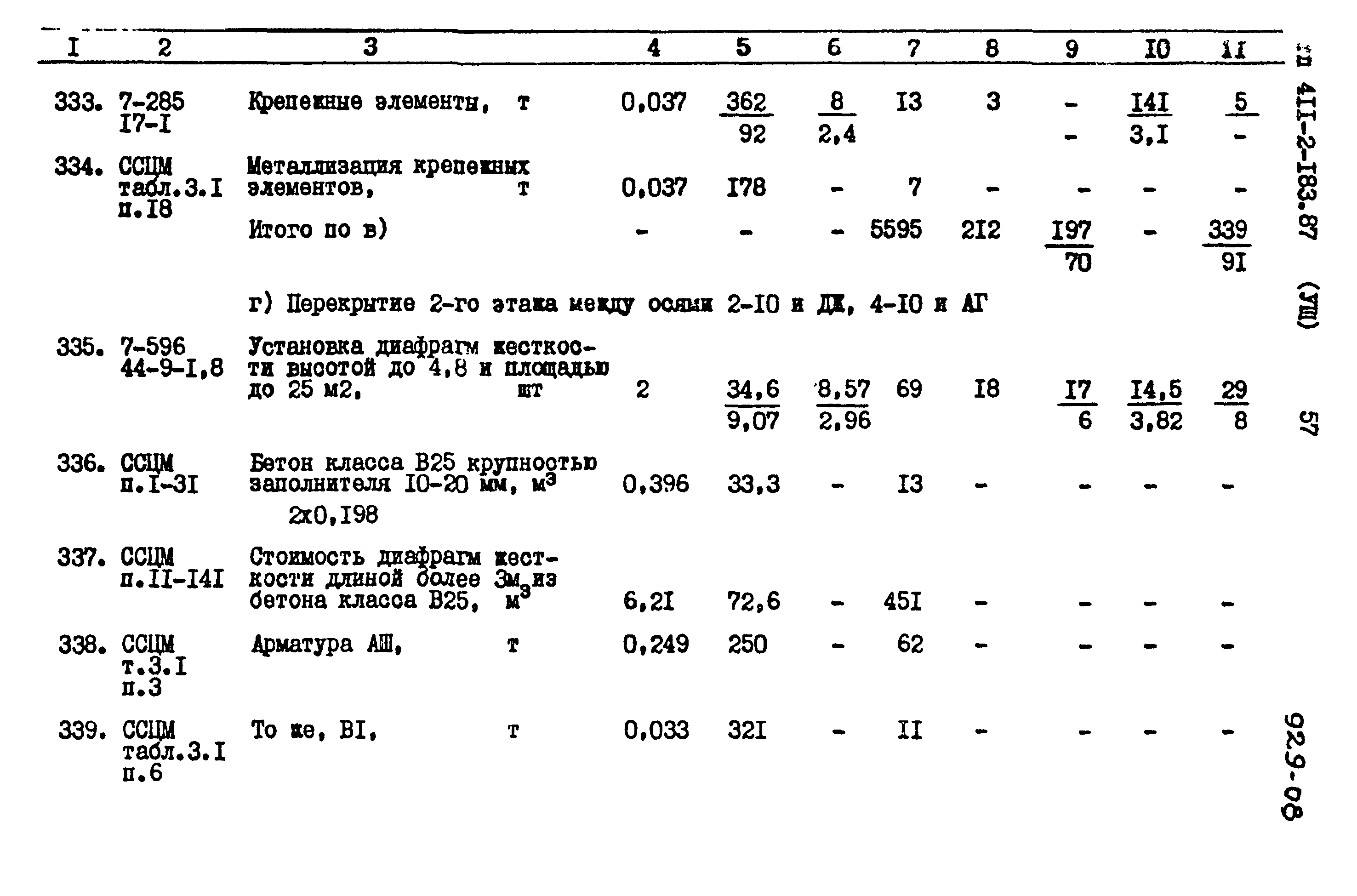 Типовой проект 411-2-183.87