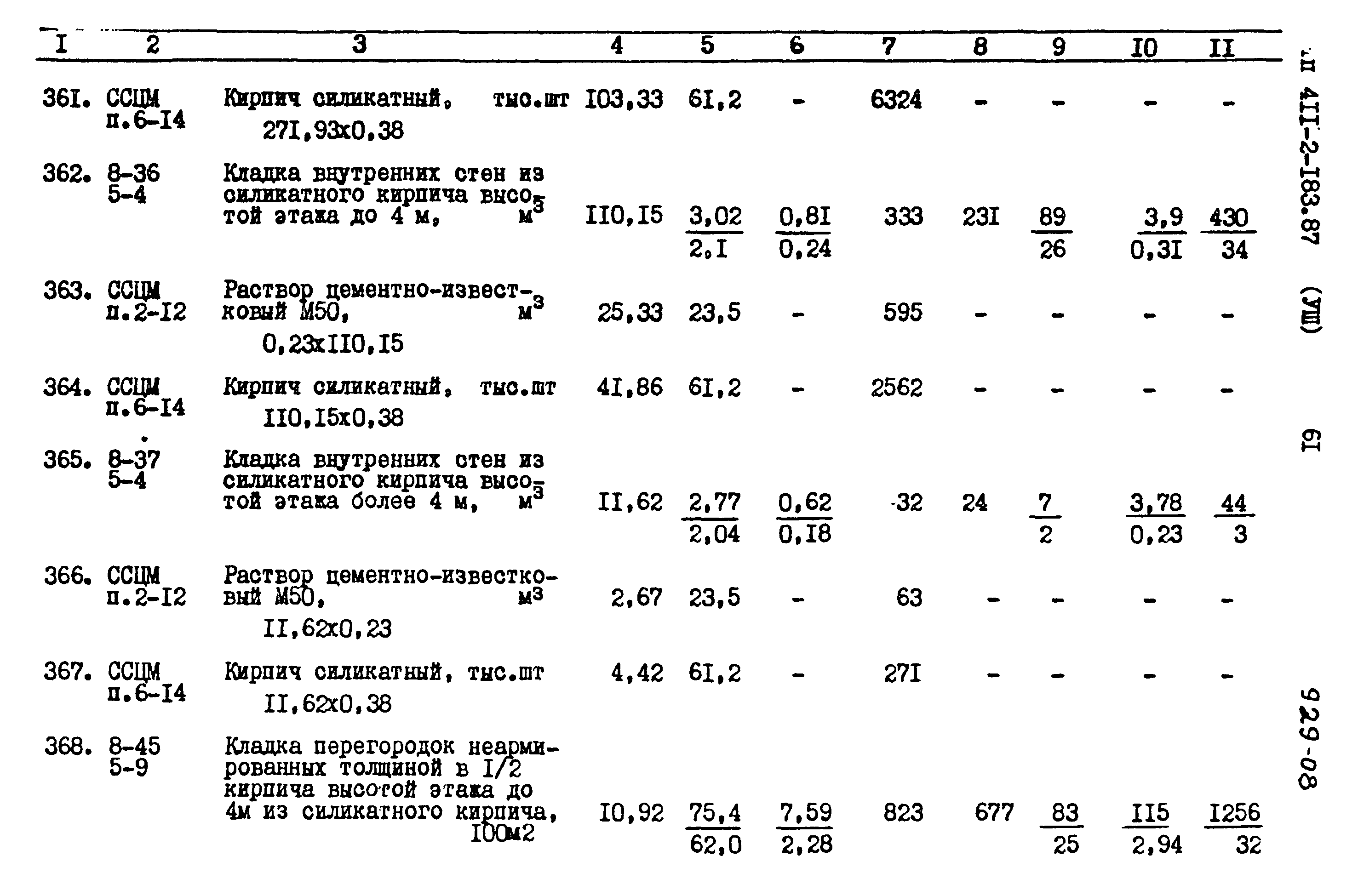 Типовой проект 411-2-183.87