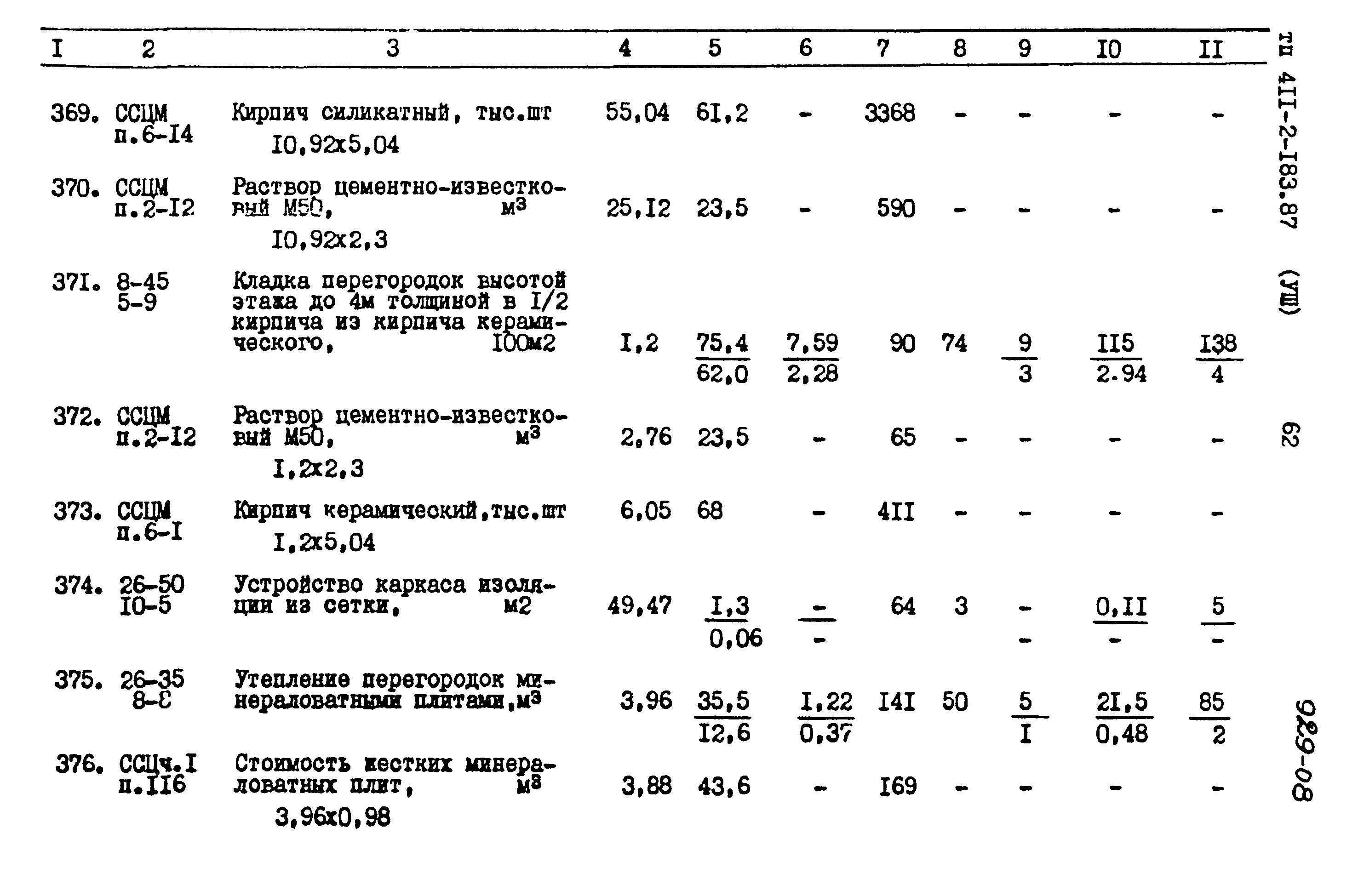 Типовой проект 411-2-183.87