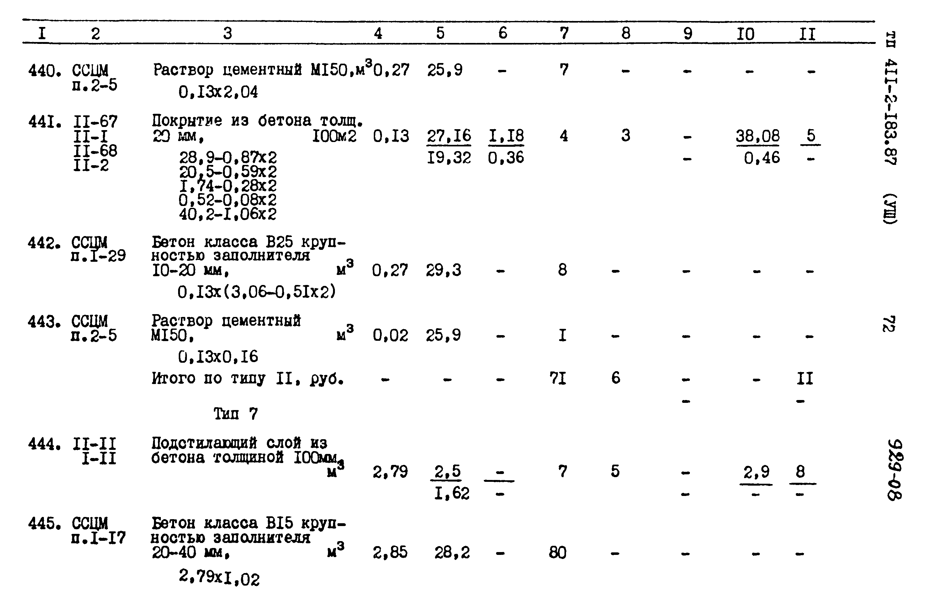 Типовой проект 411-2-183.87