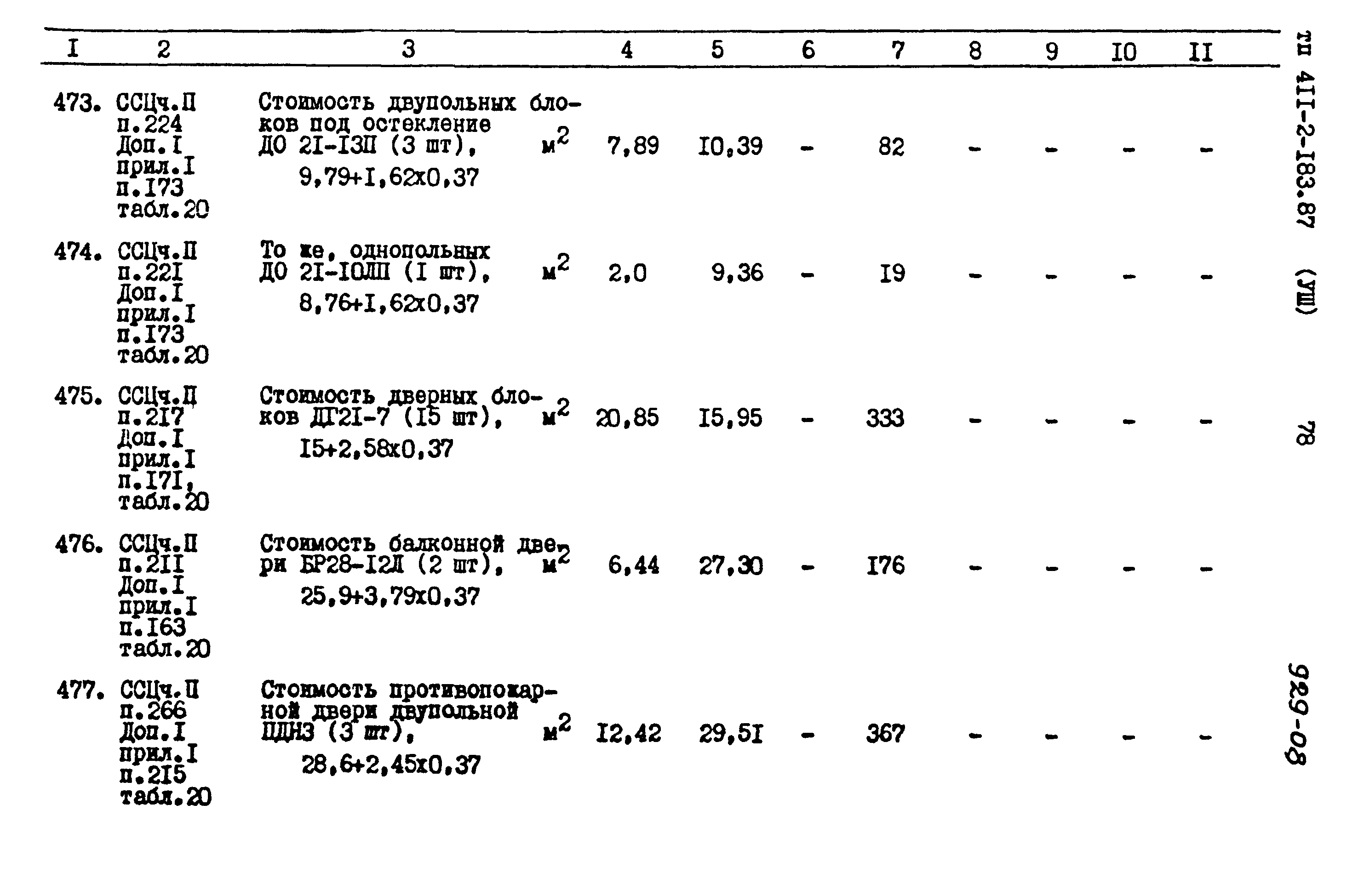 Типовой проект 411-2-183.87