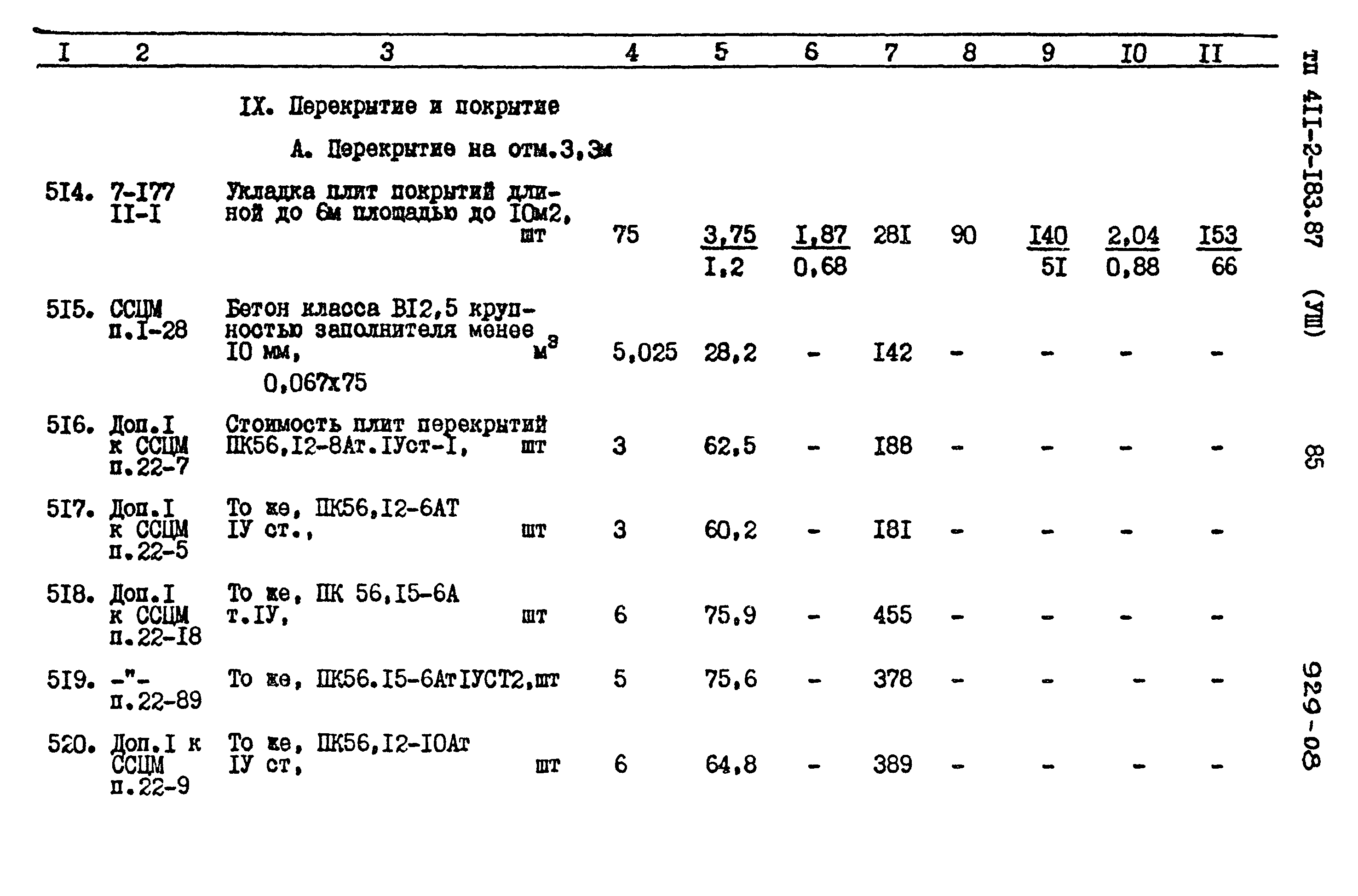 Типовой проект 411-2-183.87