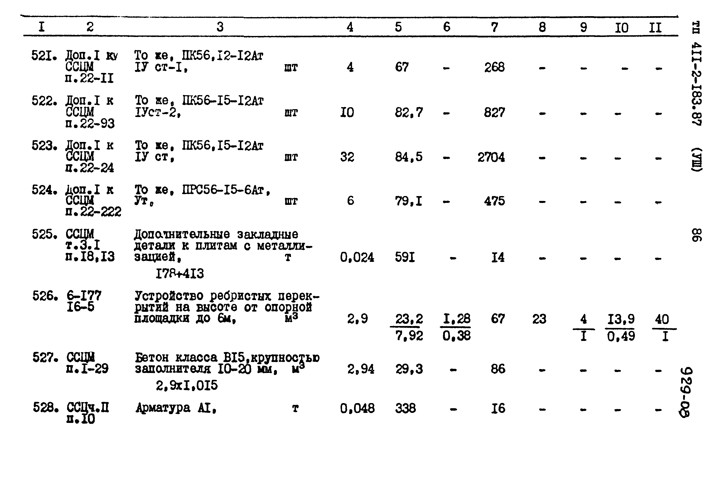 Типовой проект 411-2-183.87