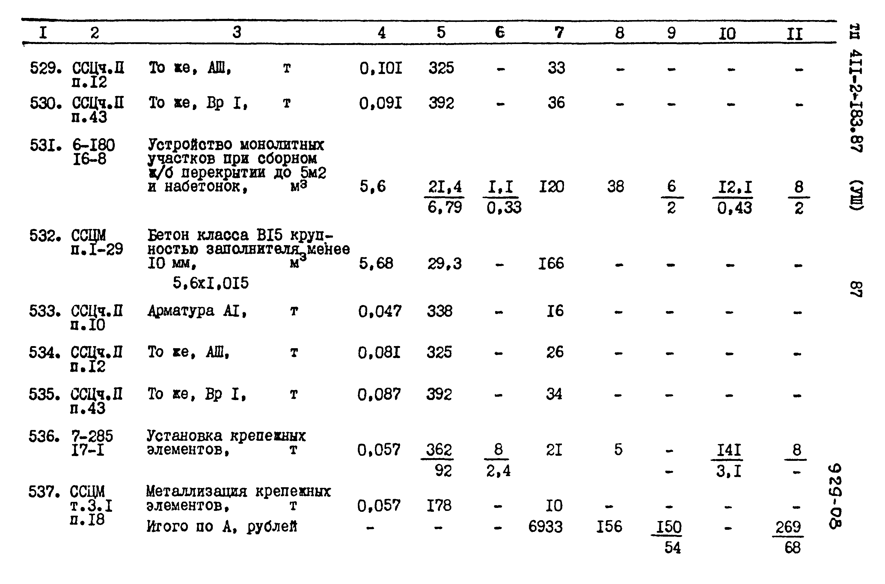 Типовой проект 411-2-183.87