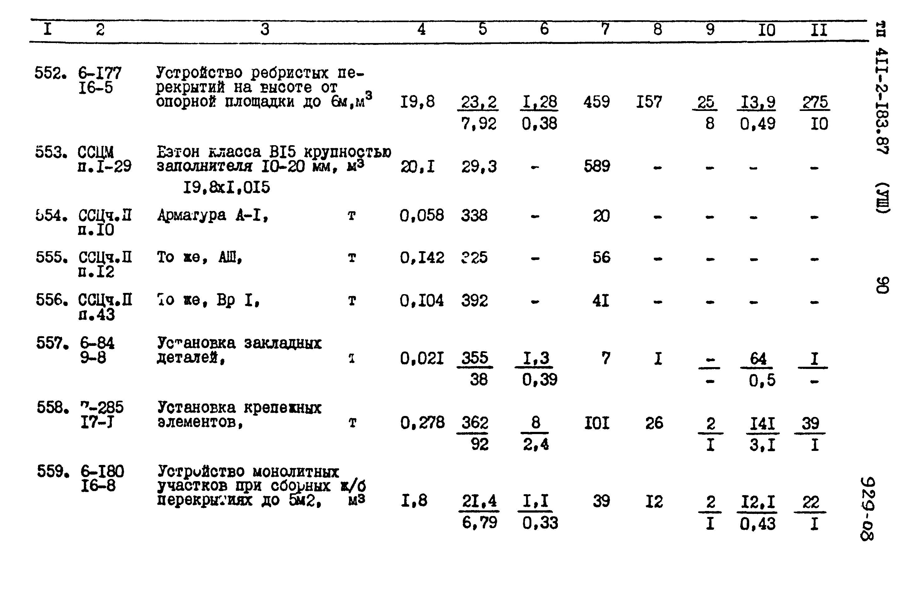 Типовой проект 411-2-183.87