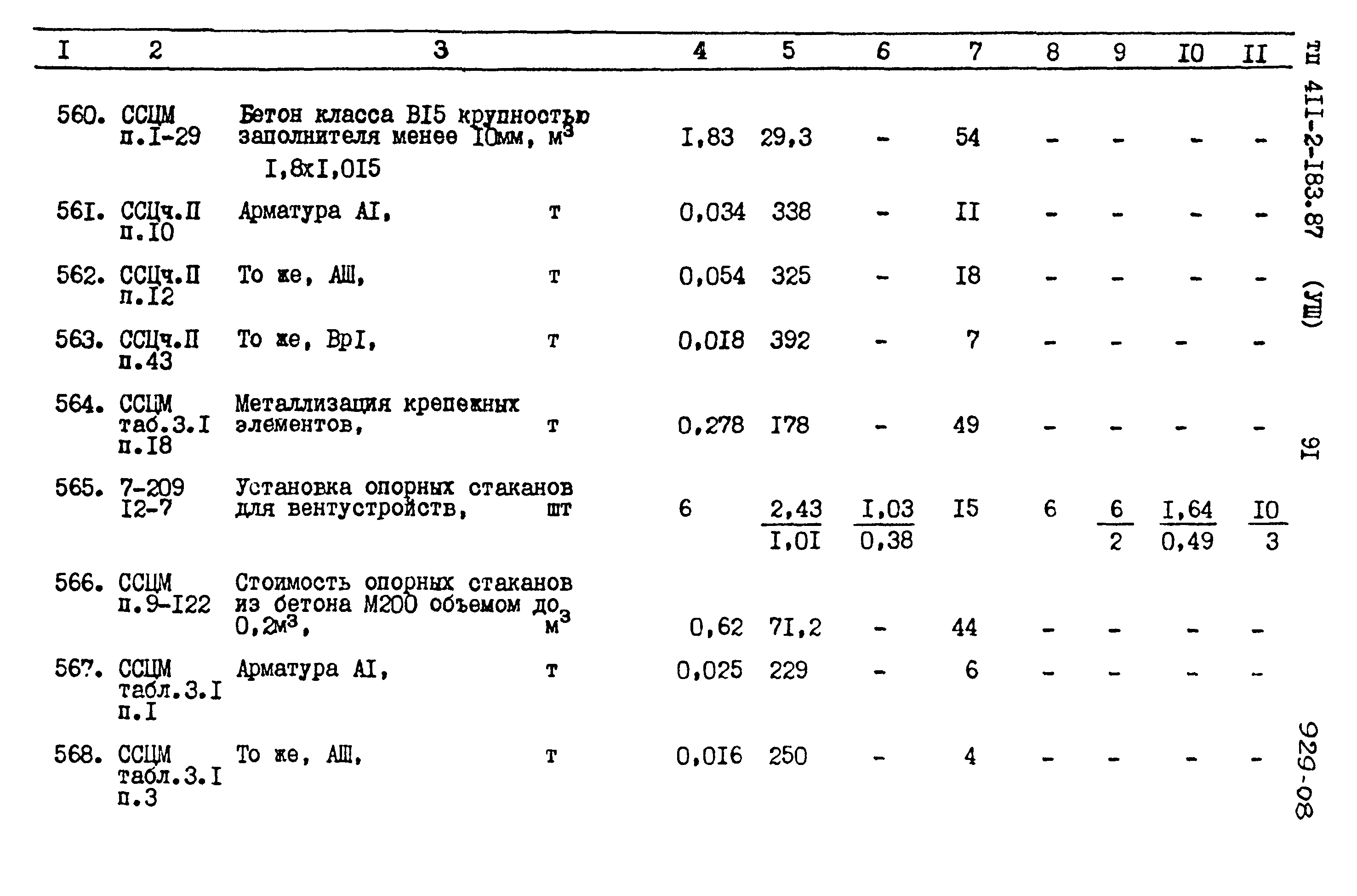 Типовой проект 411-2-183.87