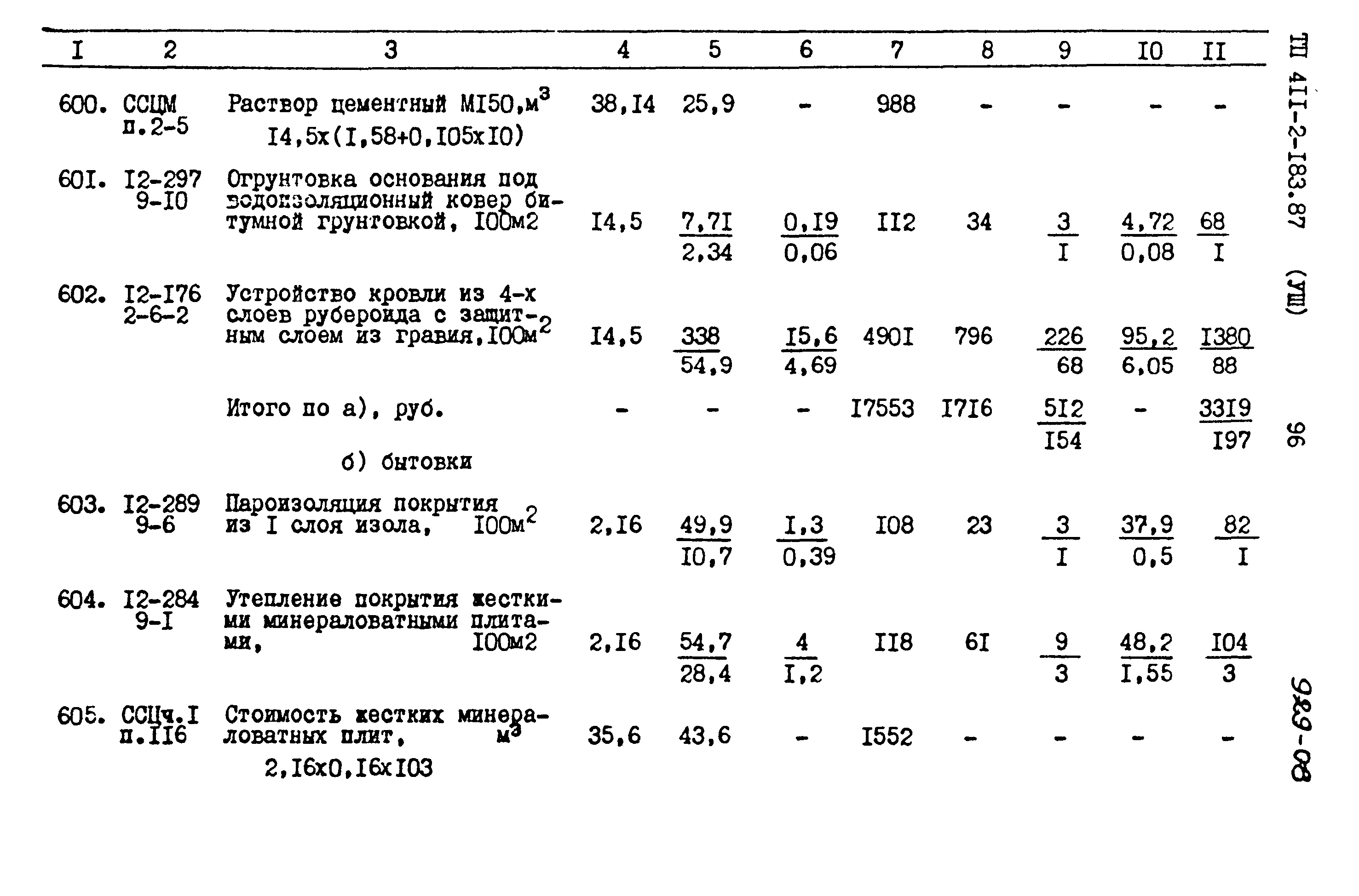 Типовой проект 411-2-183.87